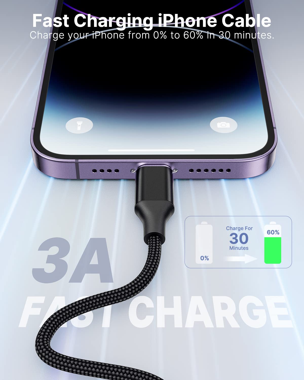 Aioneus Short Lightning Cable 1Ft 2Pack, [Apple Certified] 1 Foot Iphone Cable Fast Charging Nylon Braided 12 Inch Charger Cord Compatible With Iphone 14 13 12 11 Pro Xs Max Xr 8 7Plus Se