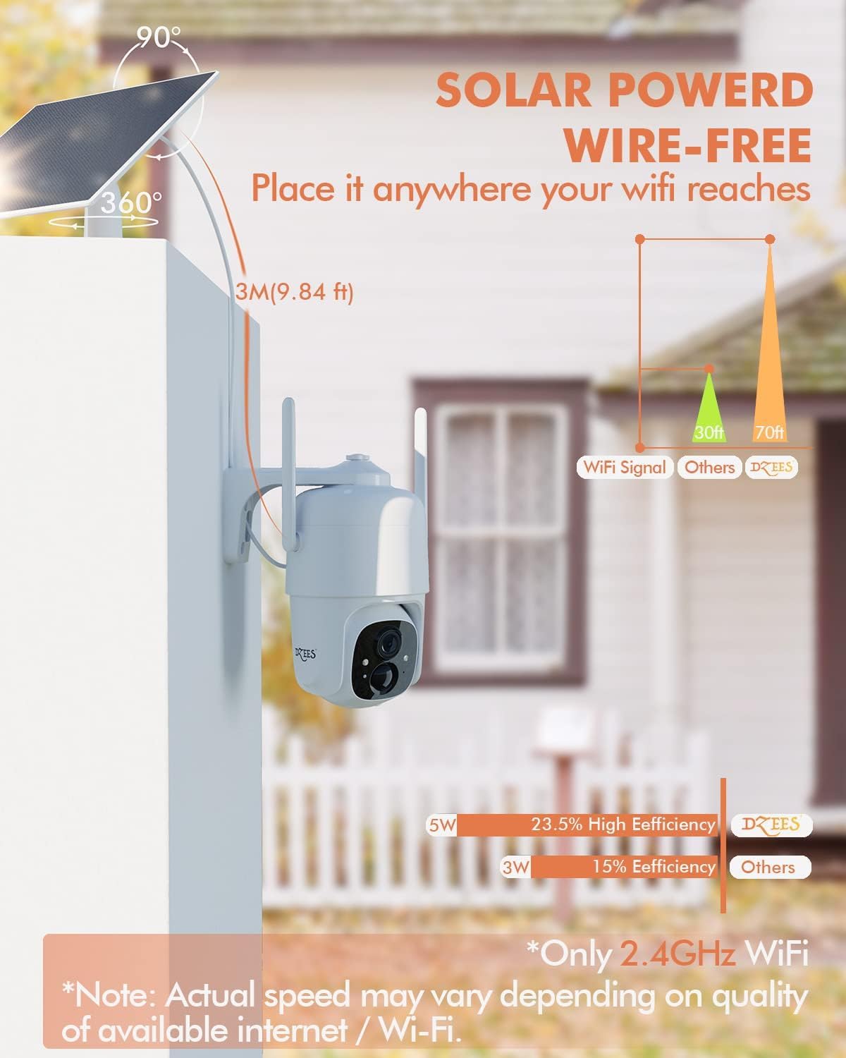 Dzees Solar Security Cameras Wireless Outdoor, 2K Battery Powered Security Camera, 360 Ptz Camera With Spotlight, Siren, Color N