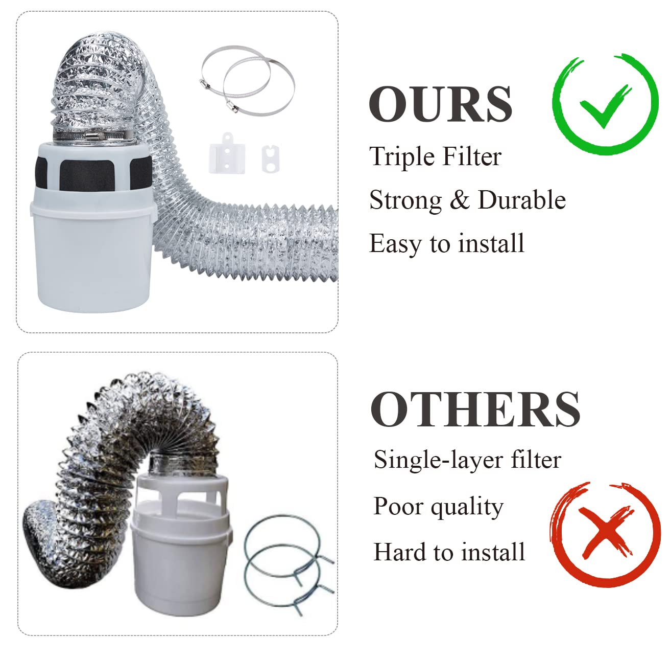 Viwinvela 3 In 1 Indoor Dryer Vent Kit Filter Bucket For Electric Dryer With 4 Inch By 8 Feet Proflex Duct (Silver)