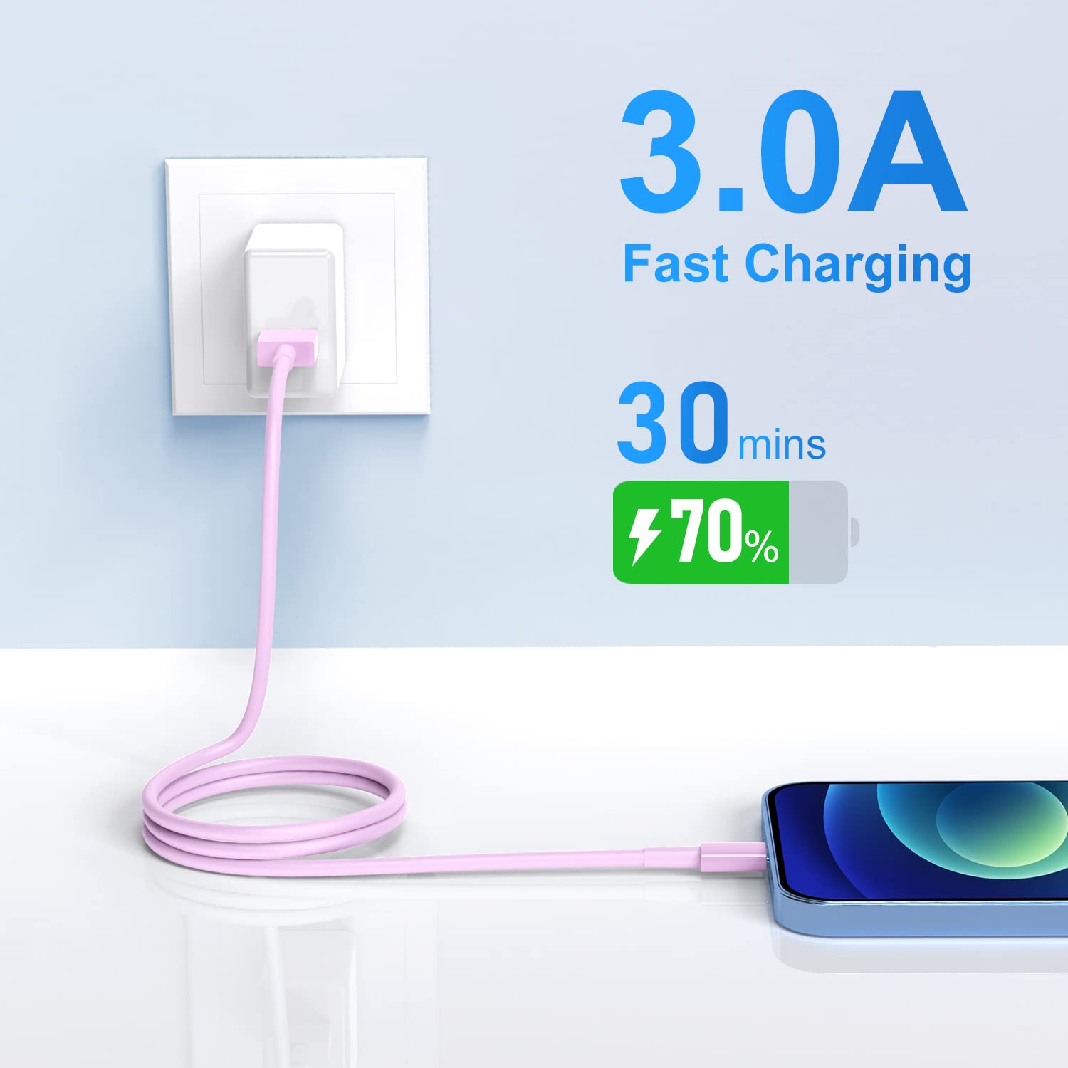 Hfhscn For Iphone Charger Cord Lightning Cables, Original 2023 Upgraded [3Pack 3Ft] Mfi Certified Usb A Charging Cable For Iphone 13 12 11 Mini Pro Xr Xs Max X Se 8 7 6 Plus