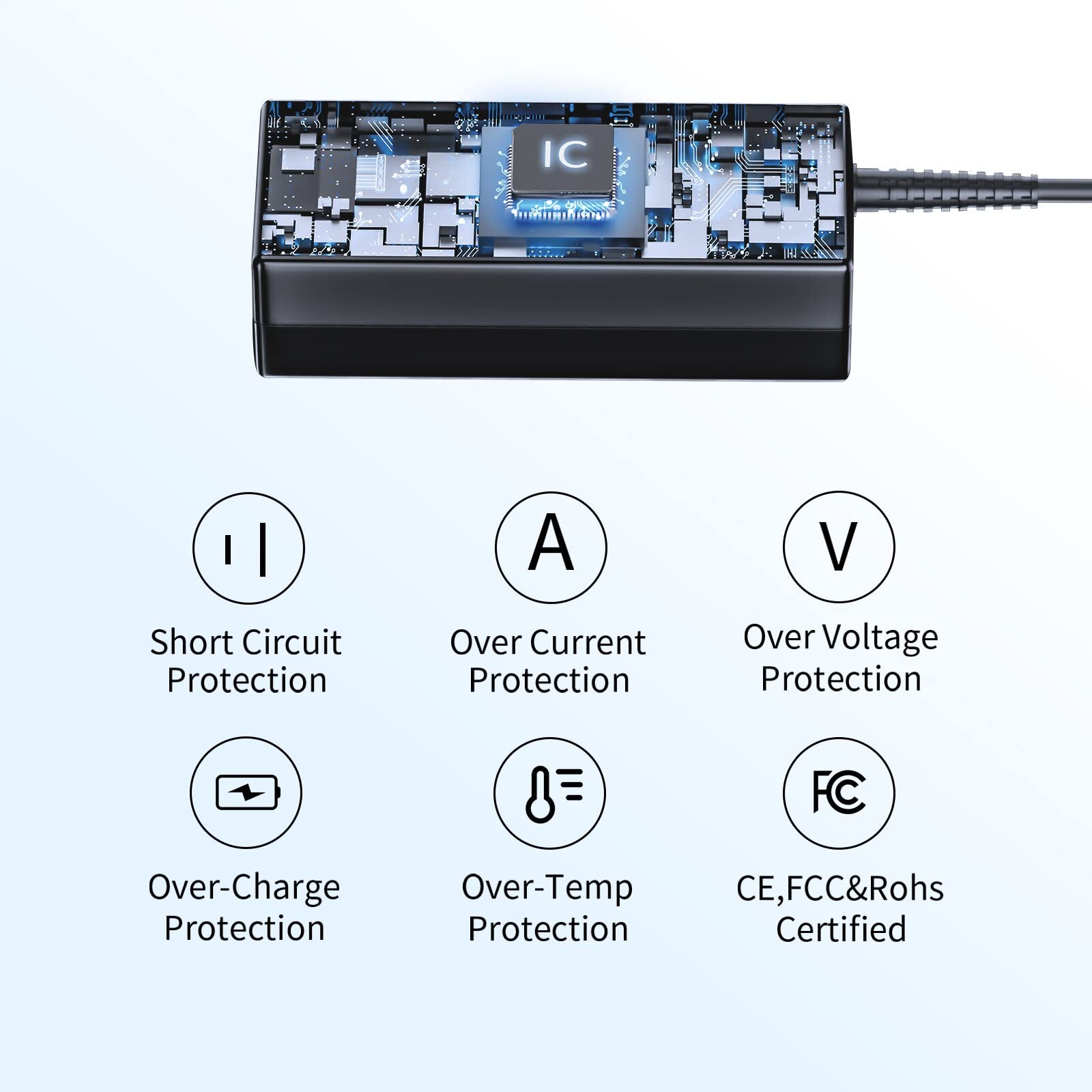 Replacement For Dell Laptop Charger; 65W Usb C Fast Power Adapter For Dell Chromebook 3100/ Latitude 7420 5420/ Xps