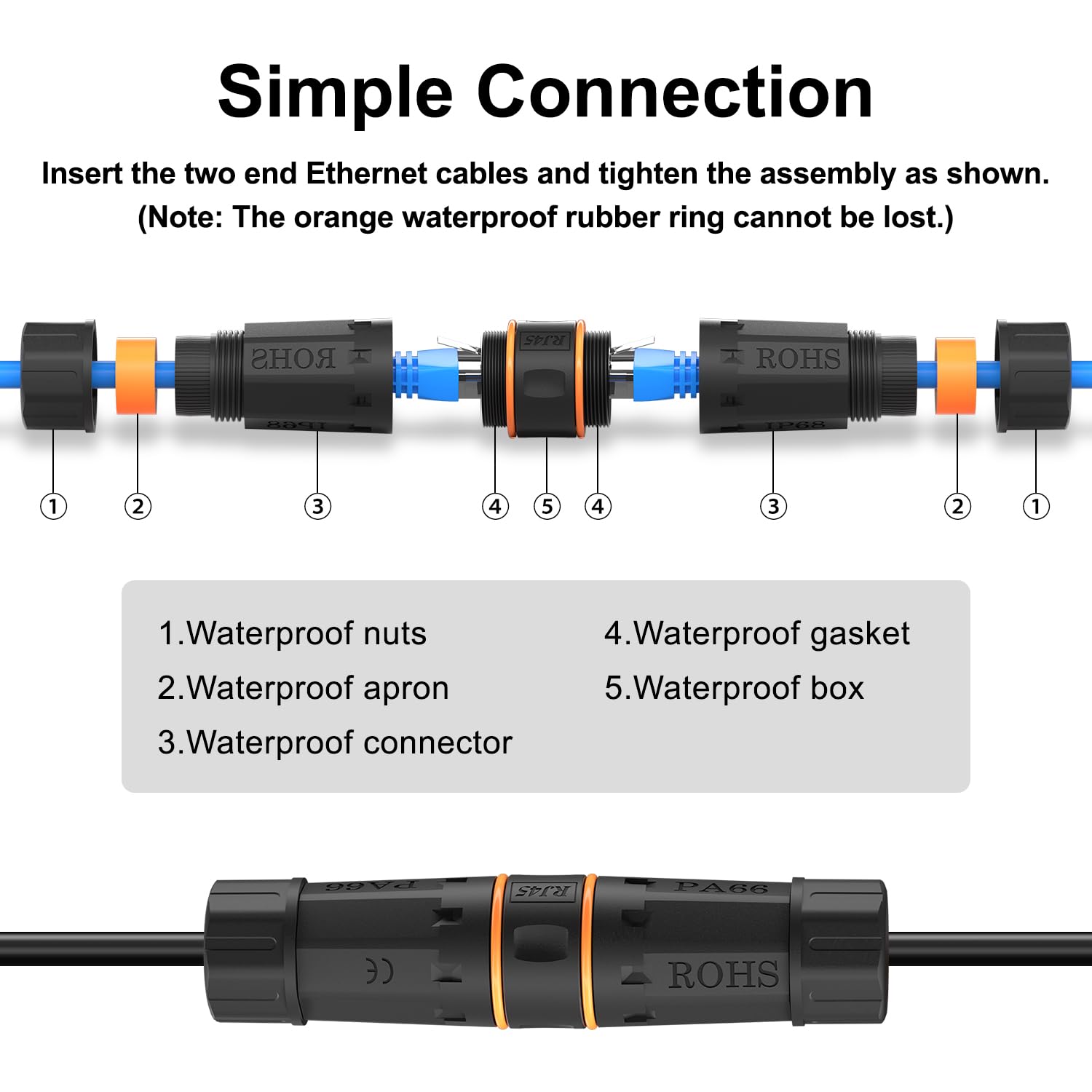 Dingsun Waterproof Rj45 Coupler, Female To Female Waterproof Ethernet Coupler, Ip68 Ethernet Outdoor Lan Cable Connector For Cat