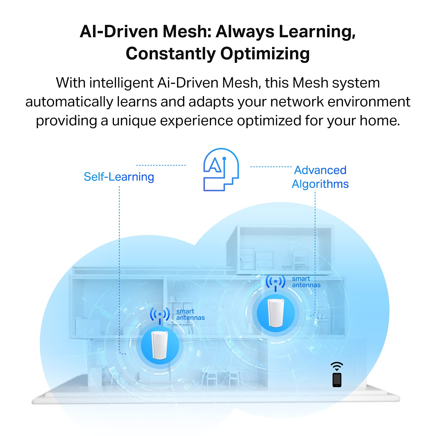 Tp Link Ax6600 Deco Tri Band Wifi 6 Mesh System(Deco X90)   Covers Up To 6000 Sq.Ft, Replaces Routers And Extenders, Ai Driven A
