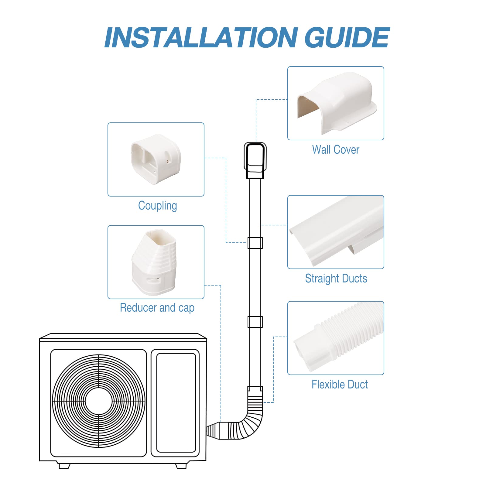 3'' W 4.2Ft L Line Set Cover Kit For Mini Split Air Conditioners Decorative Pvc Slim Line Cover For Central Ac & Heat Pumps Syst
