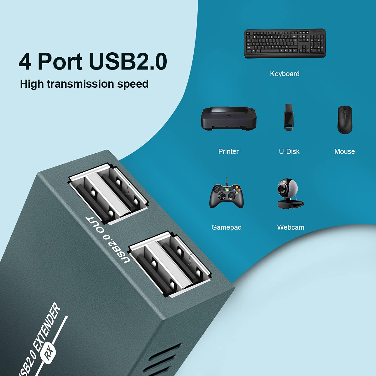 Usb Extender Over Ethernet Rj45 Lan Extension, With 4 Usb 2.0 Ports, Transmit 50M/165Ft Over Ethernet Cat5/5E/6/7, Support Power Over Cable, Play And Plug, No Driver Required
