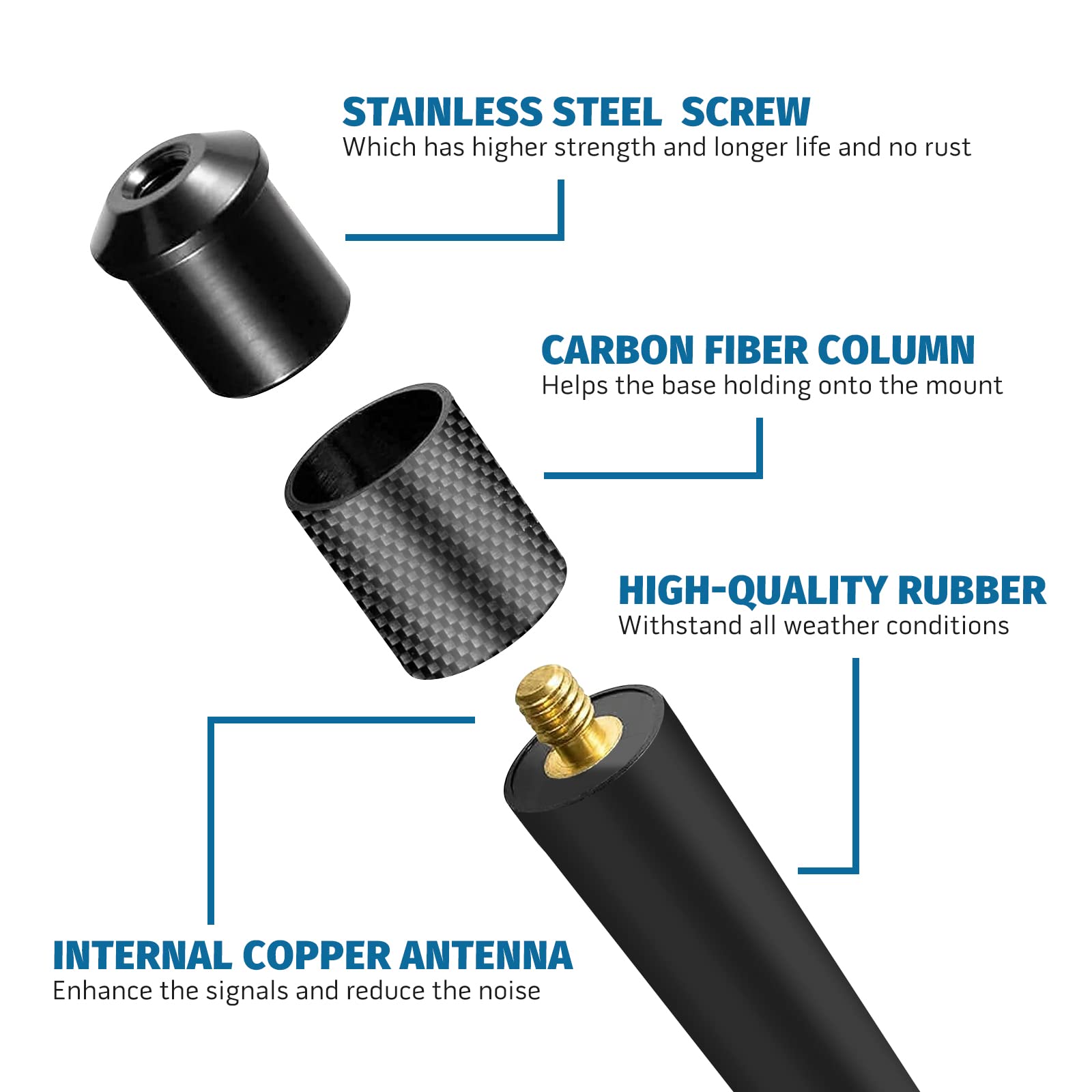 7 Inch Antenna Compatible With 2009 2022 Ford F150 F 150   Car Wash Proof   Design For Optimized Fm/Am Reception Highly Durable Premium