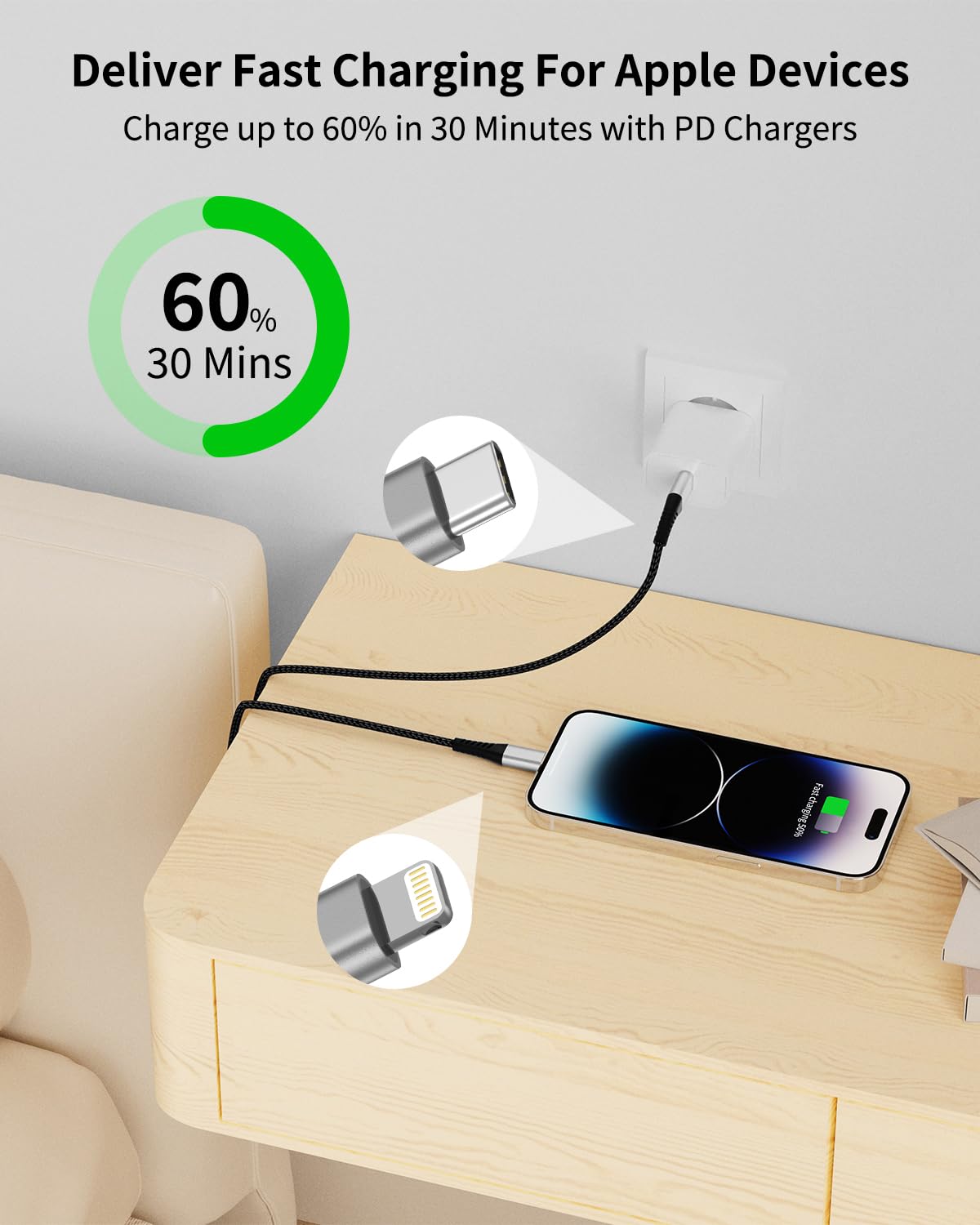 Usb C To Lightning Cable 3Ft [Mfi Certified], 3 Pack Iphone Cord 3Ft Fast Charging Compatible With Iphone 14 13 12 11 Pro Max Xr Xs X 8 Se Apple Devices