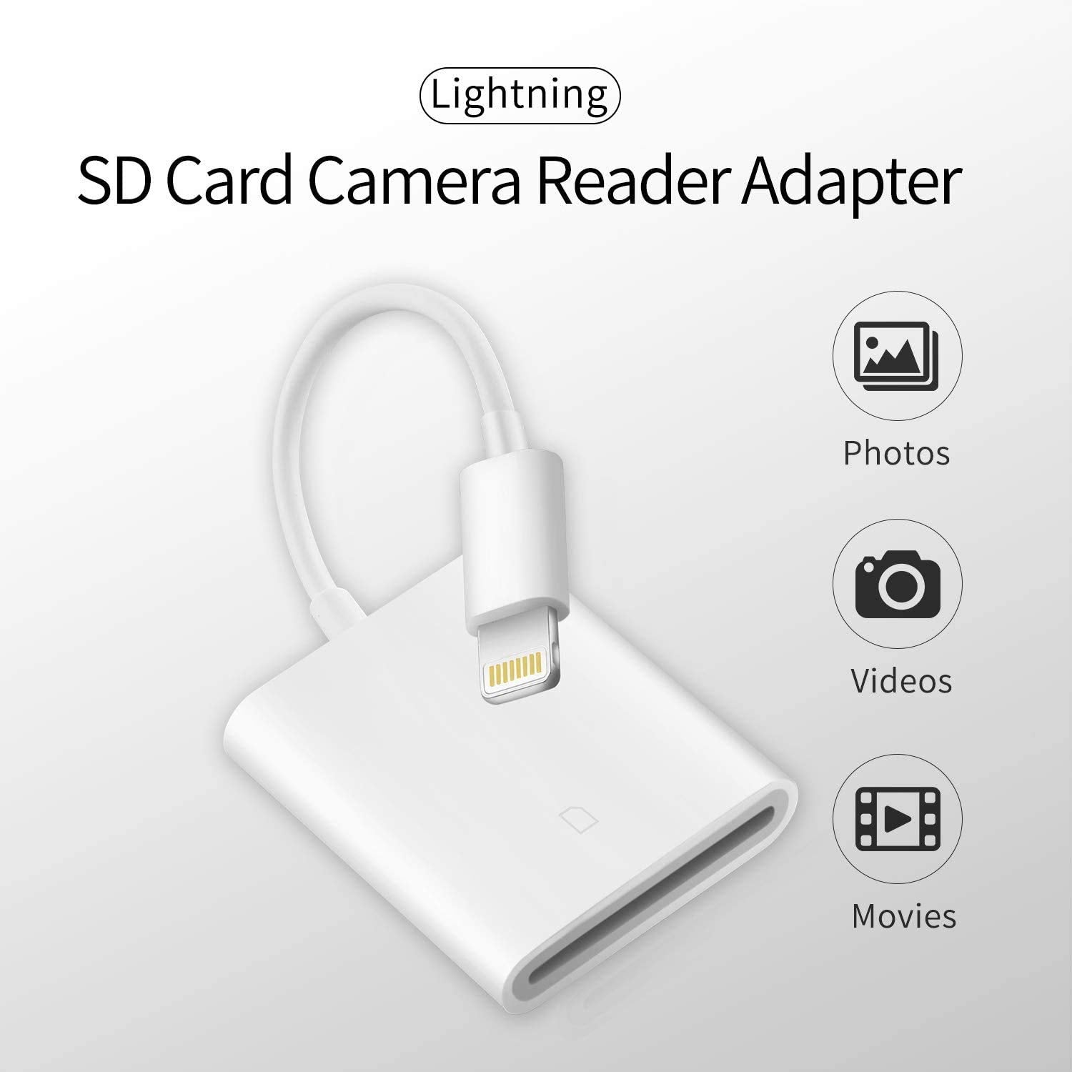 FUHAYA Lightning to SD Card Camera Reader for iPhone/iPad, Plug and Play, White, Model AKUSFBA-140, Compatible with iPhone 13/12/11/XS