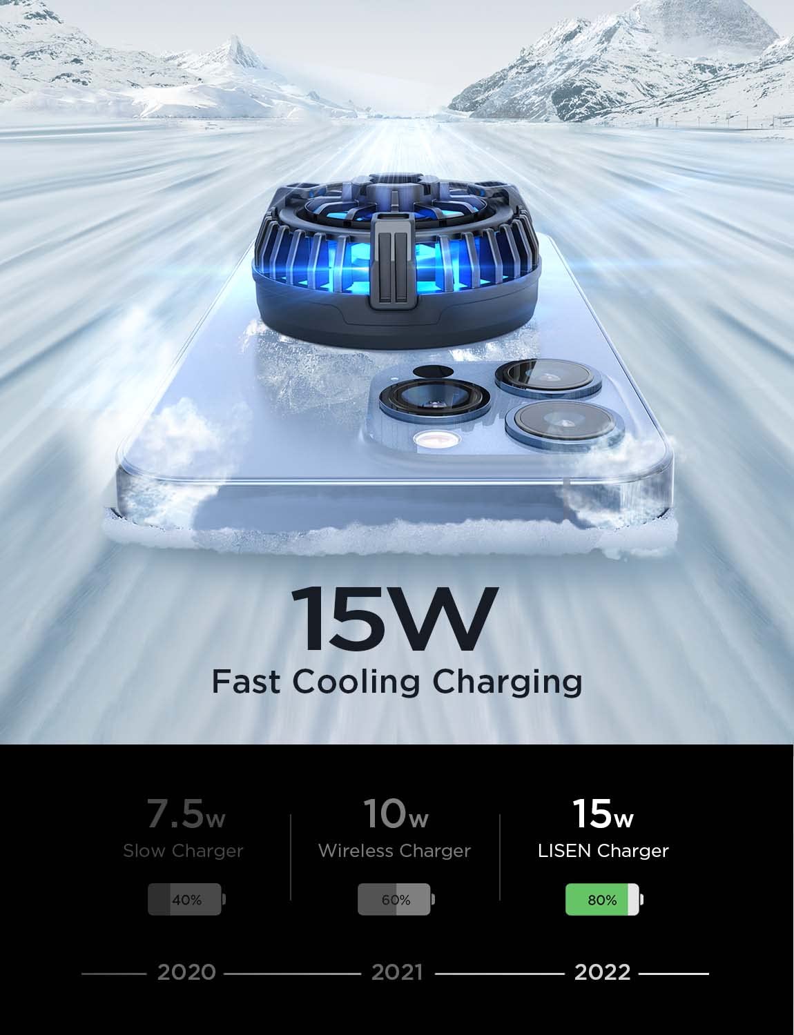 Lisen For 15W Fan Magsafe Car Mount Charger - [Fastest Cooling Charger] Magnetic Phone Wireless Charging Mount For Iphone 16/15/