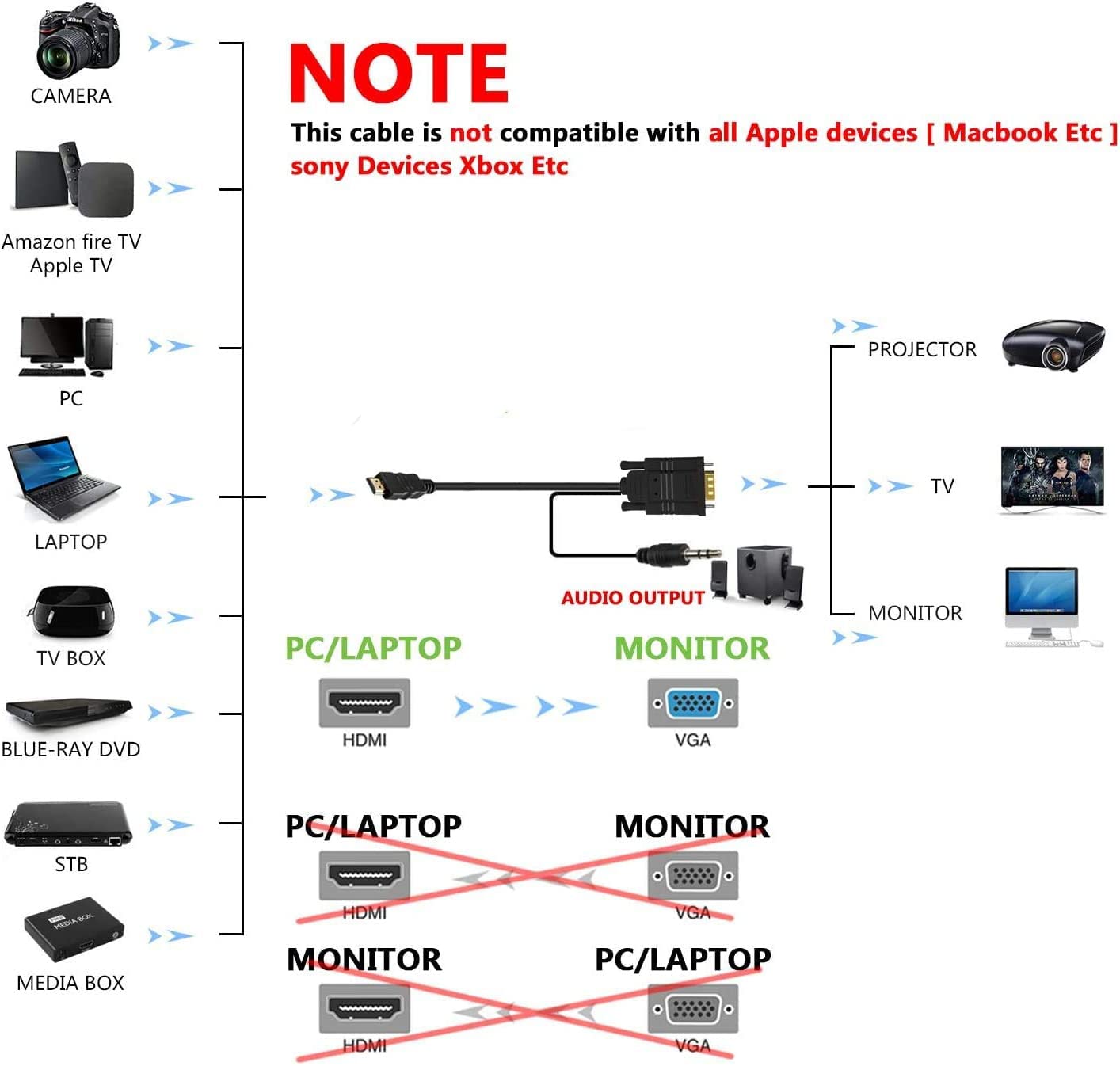 Newbep Hdmi To Vga Cable Adapter With 3.5Mm Audio Cord, 1080P Hd 6Ft/1.8M Gold Plated Hdmi Male To Vga Male Active Video Convert