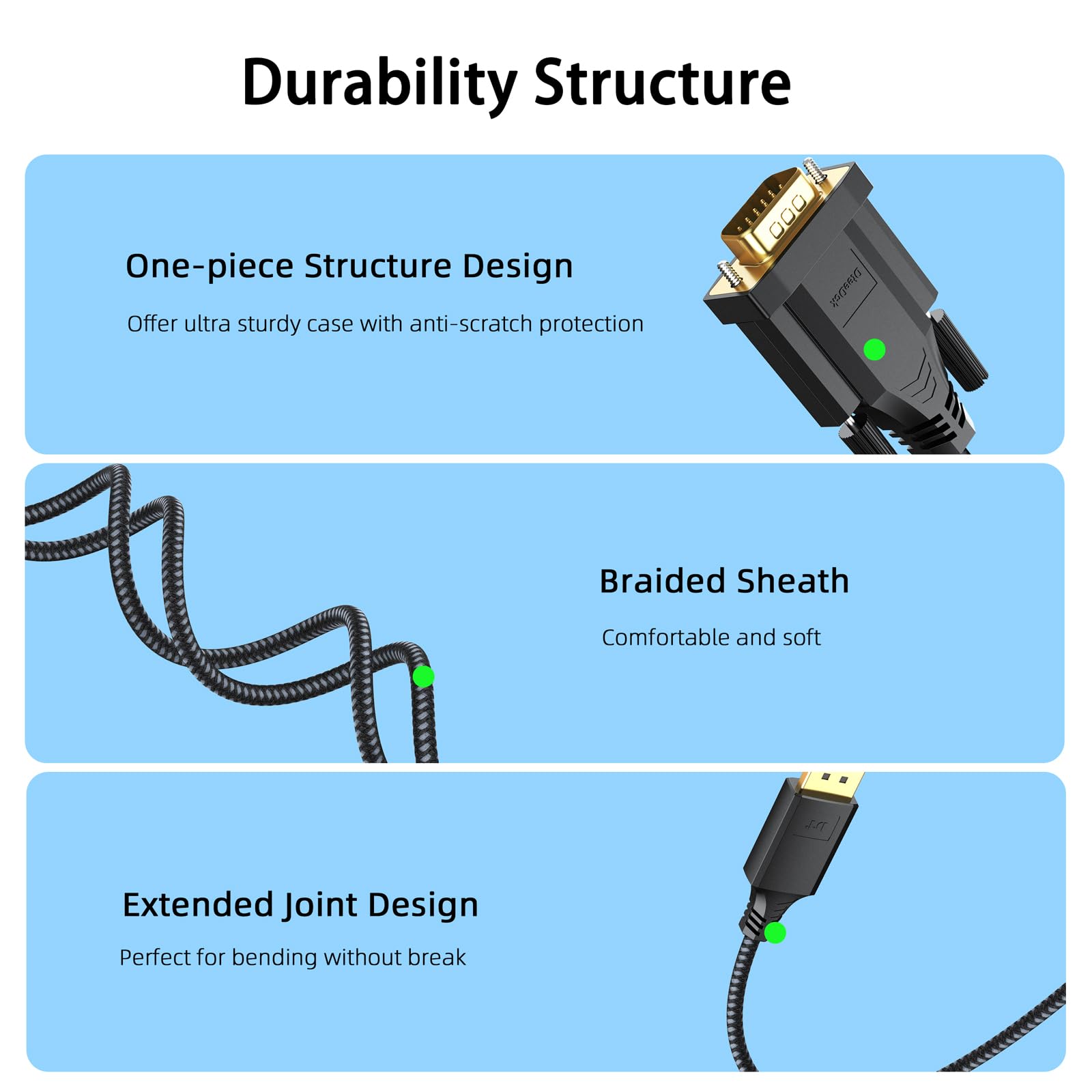 Dteedck Displayport To Vga Cable 10Ft, Dp Display Port To Vga Adapter Cable Converter Male To Male Braided Cord For Monitor Desk