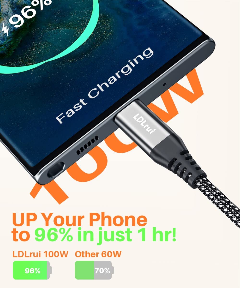 Usb C To Usb C Monitor Display Cable 6Ft, 20Gbps Data Transfer 100W Fast Charge 4K Video Output Usb3.2 Gen 2�2 Cable For Macbook, Ipad, Iphone 15 Pro/Max, Samsung S21, Dell Xps, Portable Monitor