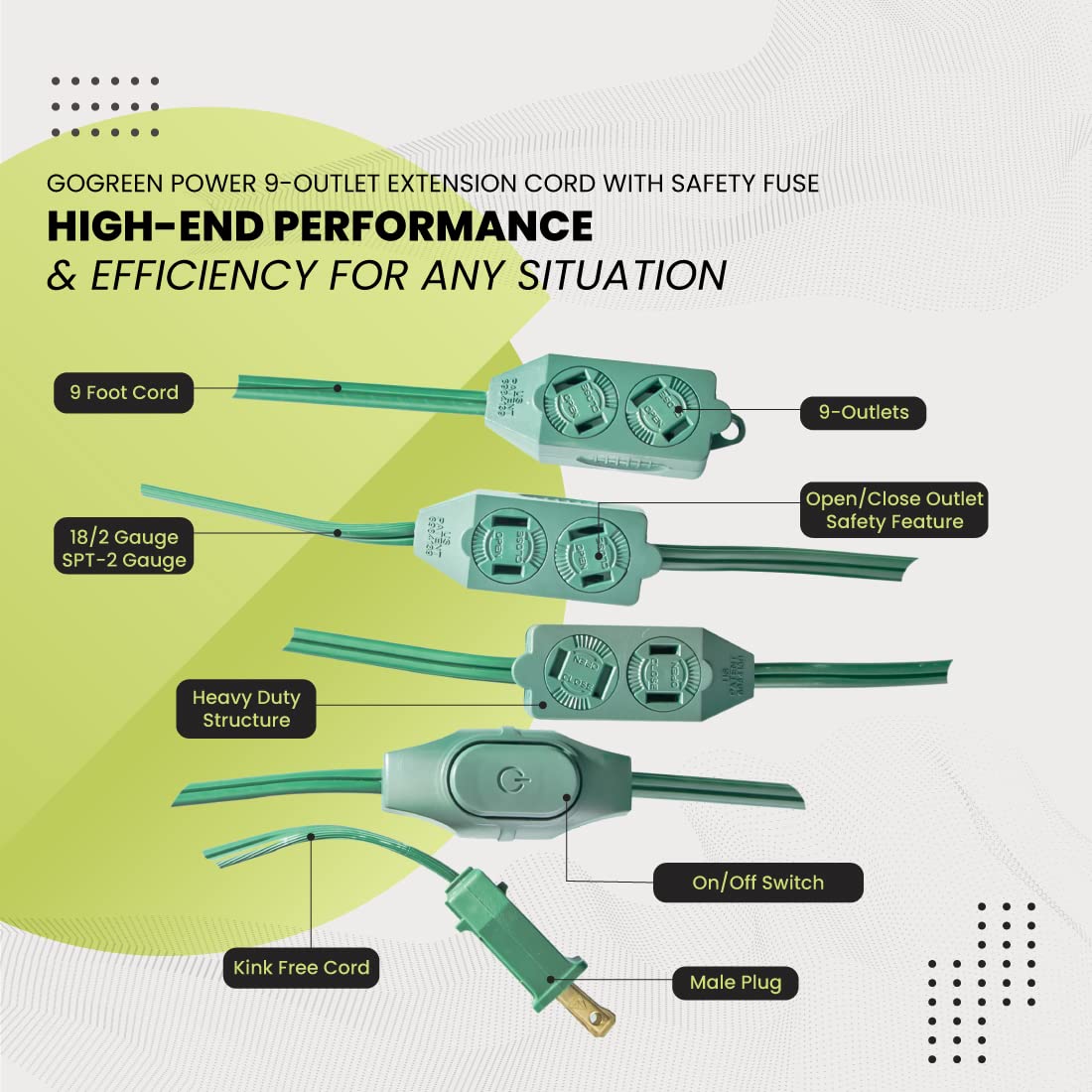 Go Green Power (Gg 24509Gn) 18/2 Spt 2 Gauge 9 Outlet Extension Cord With Safety Fuse Male Plug, Green, 9 Ft