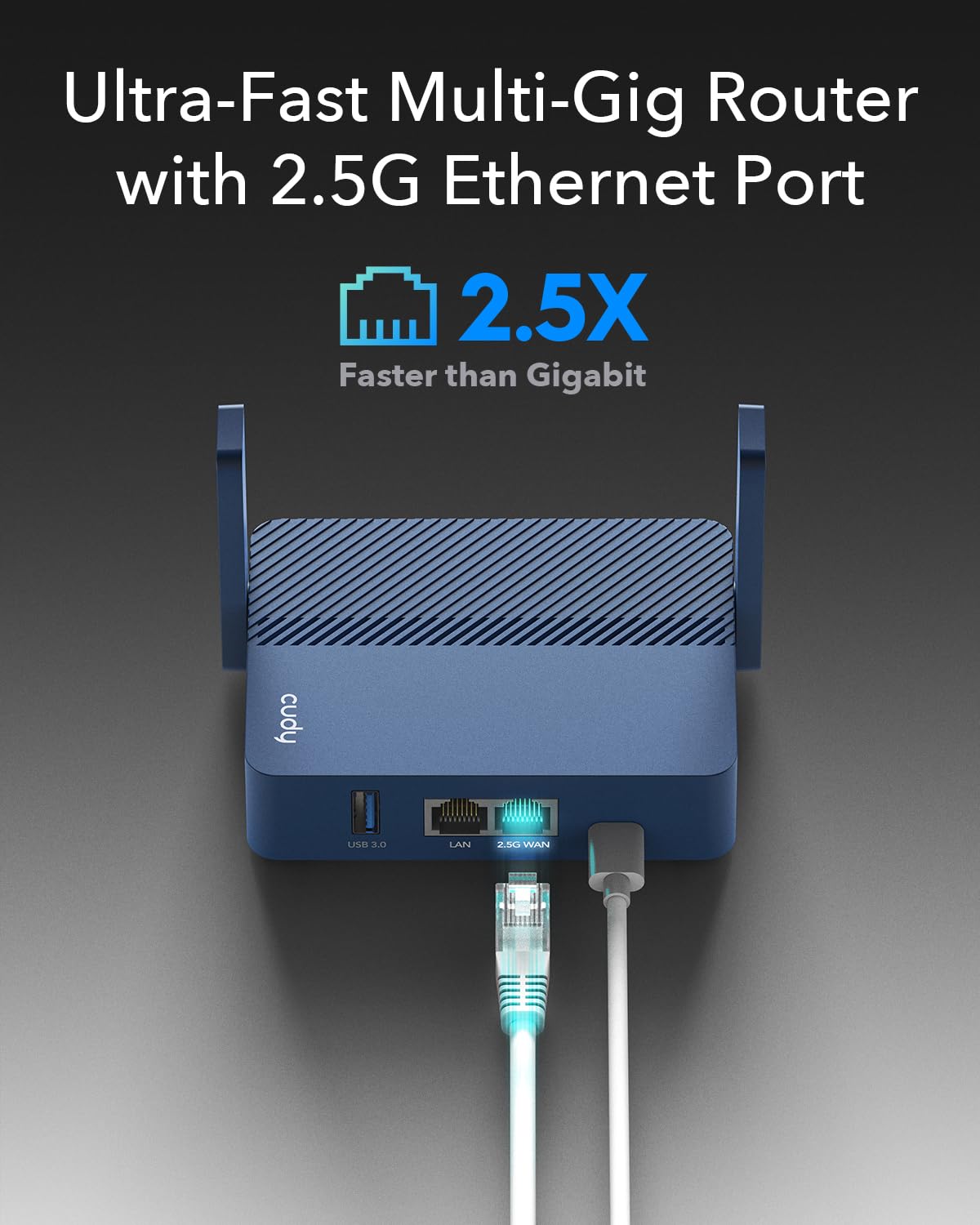 Cudy Tr3000 Pocket Sized Wi Fi 6 Wireless 2.5Gb Travel Router | Wifi Router | Openvpn, Wireguard, Connect To Public & Hotel Wi F