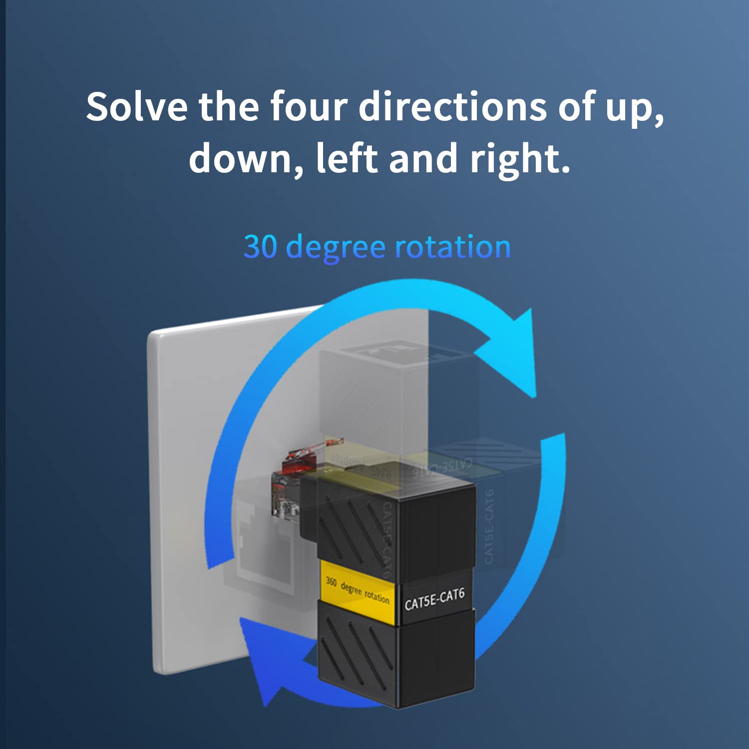 2 Pack Cat6 Ethernet Extenders 360� Rotation, Cat5 Cat6 Extension Adapter 90 Degree Right Angle Network Lan Rj45 Male To Female Connector (Rj45 Rightangle)