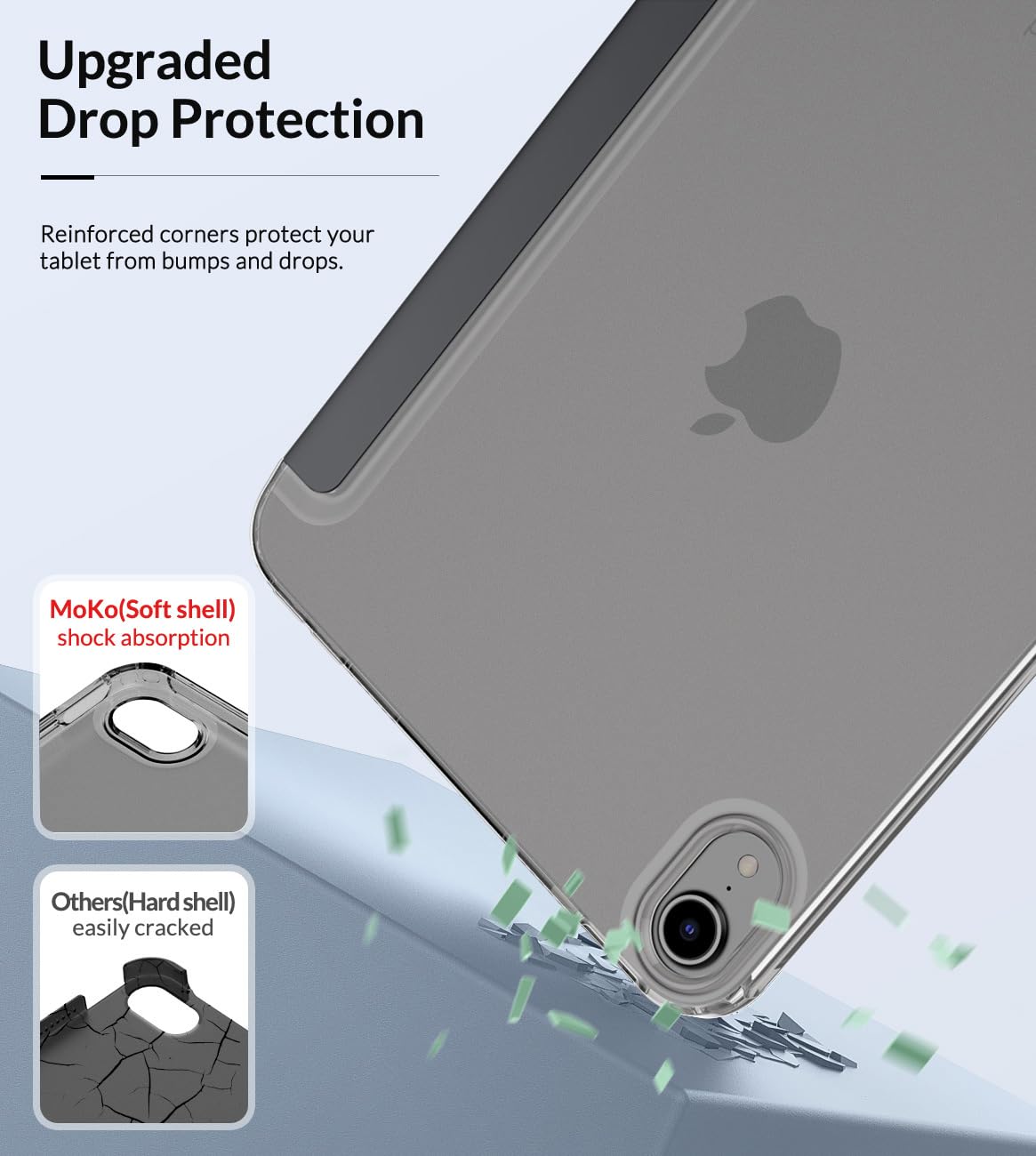 MoKo Case Fit New iPad Mini 7 (A17 Pro) 2024, iPad Mini 6th Generation Case 2021 (8.3 inch), iPad Mini 6 Case, Soft TPU Translucent Frosted Back Cover Case for iPad Mini 7th, Space Gray