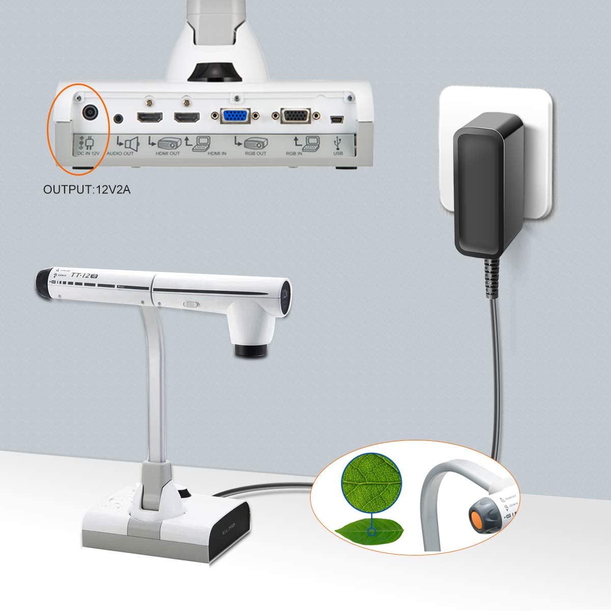 Taifu Ac Adapter For Elmo Tt 12 Tt 12Id Tt12 Tt12Id Tt 02 9419 Tt 02S Projector Interactive Document Camera #1331 P/N : Elmo 5Za