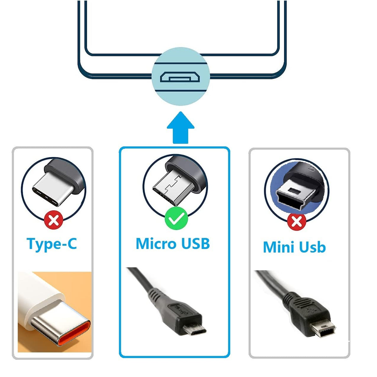 Micro Socket Types Bytcew 12 Types Micro Usb Sockets Kit Jack Plug Connector,Usb B Repair ...