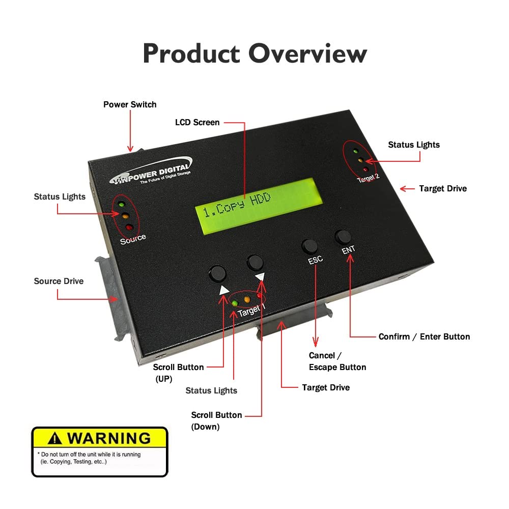 Vinpower Digital 1 To 2 Sata 2.5'' & 3.5'' Hard Disk Drive/Solid State Drive (Hdd/Ssd) Clone Duplicator And Dod Level Eraser