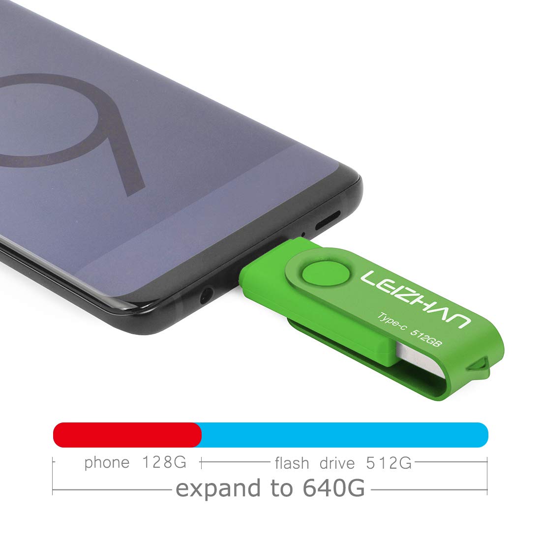 Leizhan 512Gb Usb C Flash Drive, Type C Usb Drive 3.0 For Samsung Galaxy Note10, S10,Note 9, S9, Note 8,S8,Google Pixel, Green