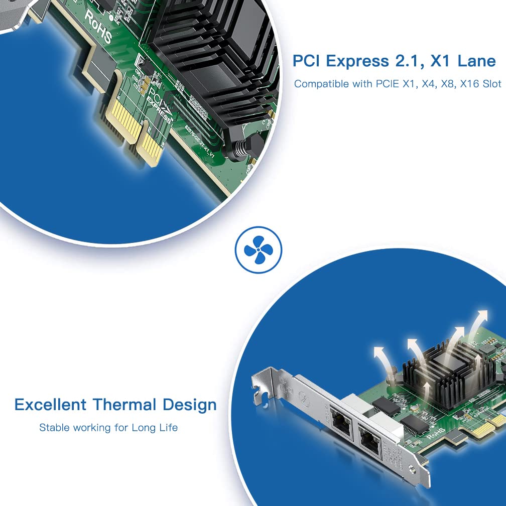 Gigabit Dual Nic With Intel 82571 Chip, 1Gb Network Card Compare To Intel E1G42Et Nic, 2 Rj45 Ports, Pci Express 2.1 X4, Etherne
