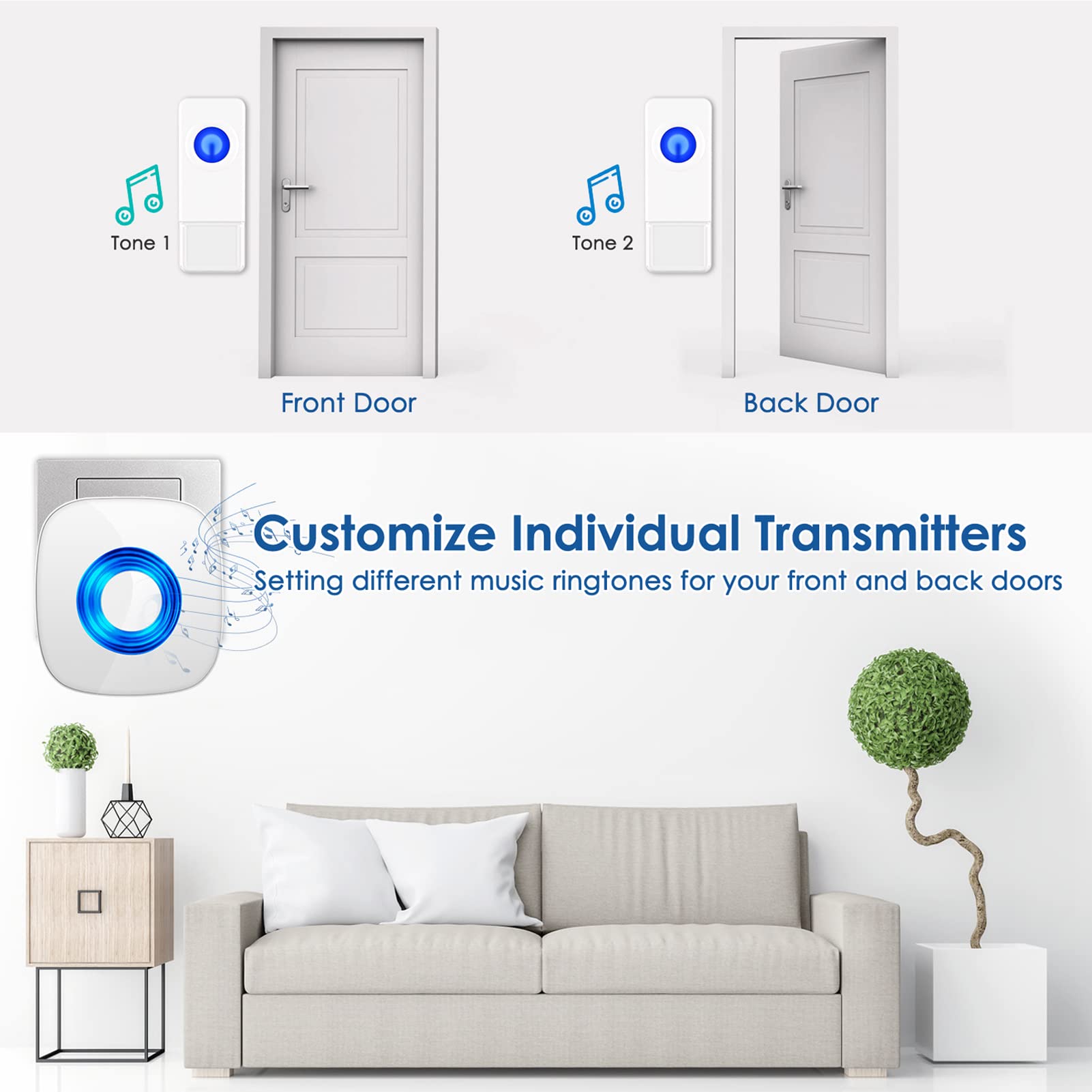 Wireless Doorbell   Physen Waterproof Doorbell Chime Kits With 2 Transmitters+2 Receivers, Operating At 1300 Ft Range, 58 Melodi