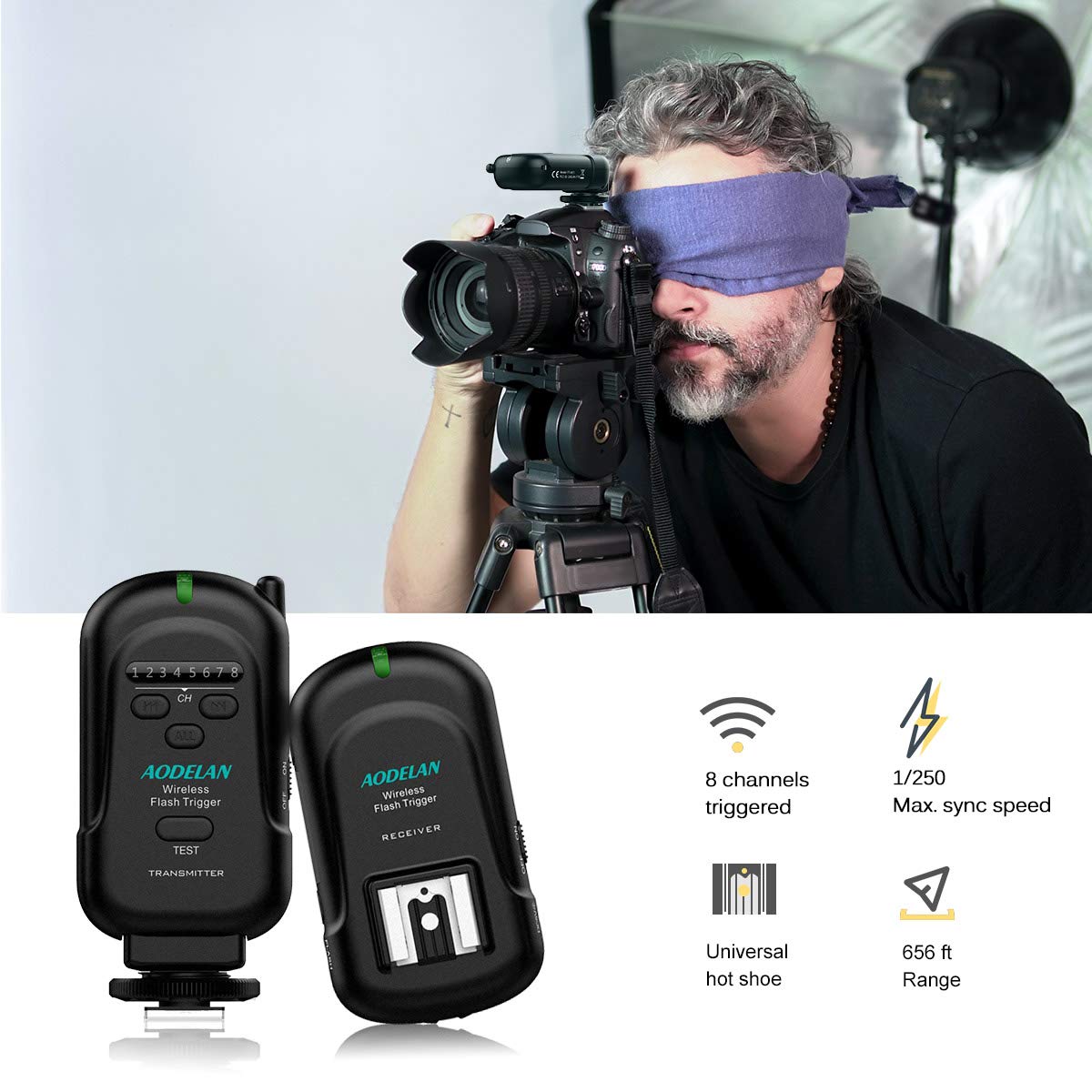 Wireless Flash Trigger 2.4 Ghz With Transmitter And Receiver For Canon, Nikon, Panasonic, Olympus, Fuji, Pentax, Samsung,Sony(Ex