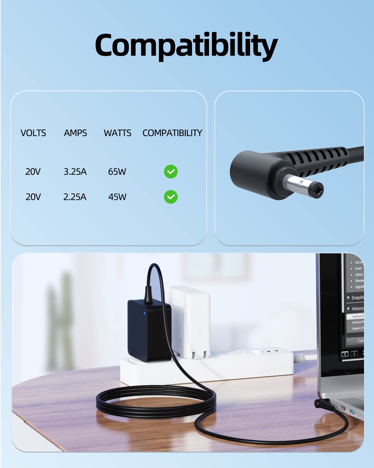 65W 45W Ac Charger Fit For Lenovo V14 V15 V17 G4 G3 G5 G4 V14 Iil V15 Iil V14 Are V14 Itl V15 Itl V15 Ada V14 Ada Laptop   (Ul Safety Certified Products)