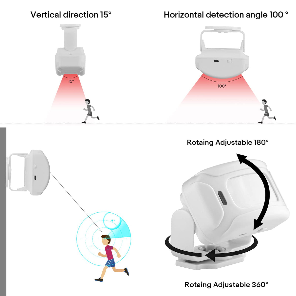 Motion Activated Ringer Cruxer Wireless Door Chime With Motion Sensor Doorbell Chimes For Busi ...
