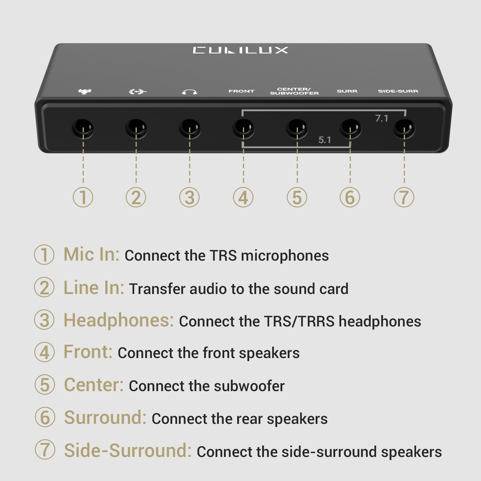 Cubilux 7.1 Usb Surround Sound Card  48Khz 384Khz Sample Rate For Headphones, Full Aluminum Alloy Usb A External Sound Card For