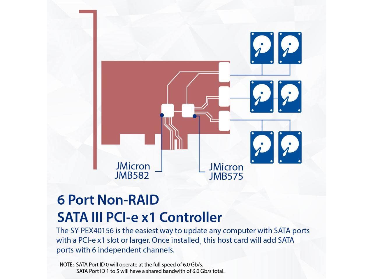 Io Crest 6 Port Sata Iii To Pcie 3.0 X1 Non-Raid Expansion Card Jmb575 Jmb582 Low Profile Bracket (Sy-Pex40166)