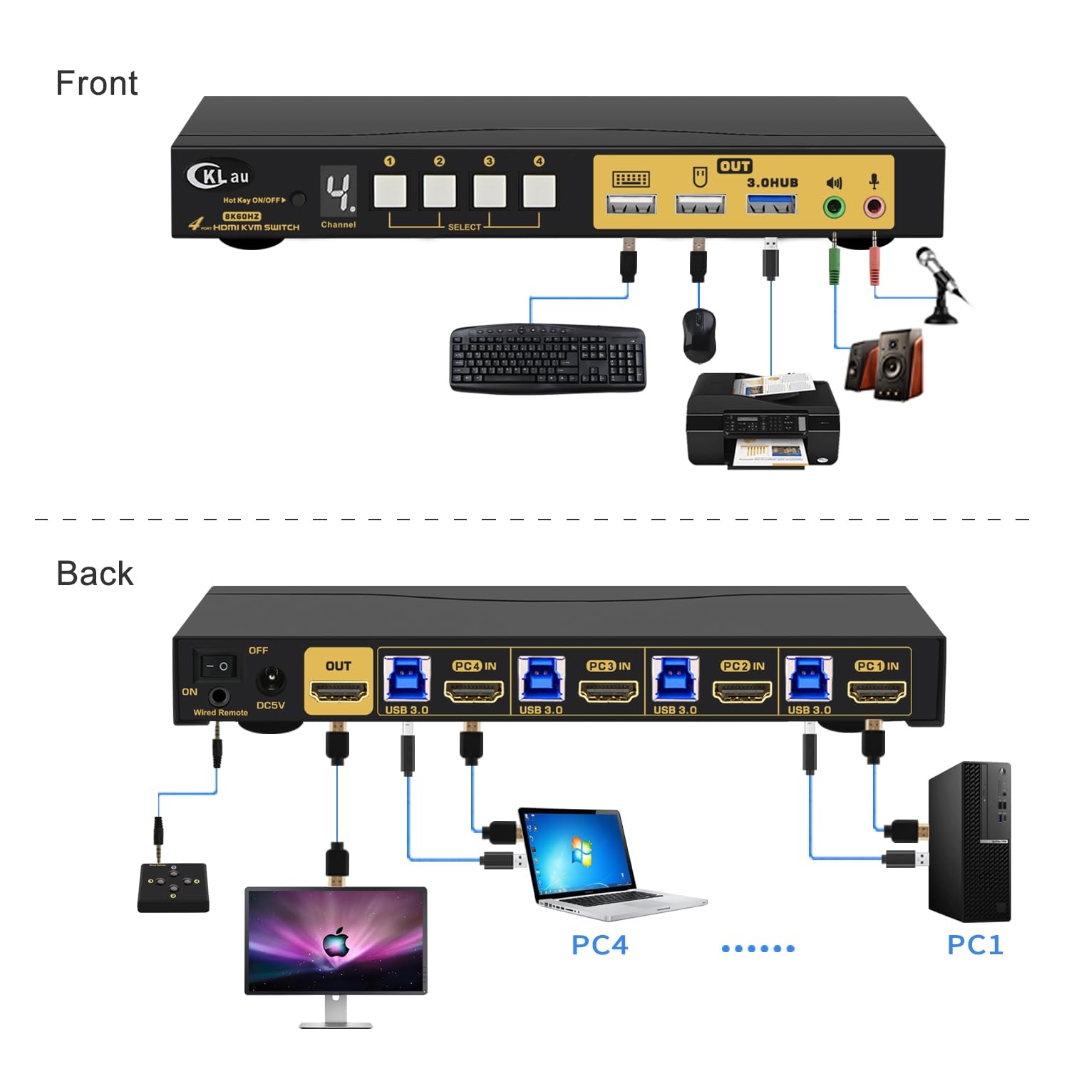 Cklau 4 Port Kvm Hdmi Switch With Audio, Cables, And Usb 3.0 Hub Supports 8K@60Hz 4K@144Hz, Hotkey Switching, Emulation Edid
