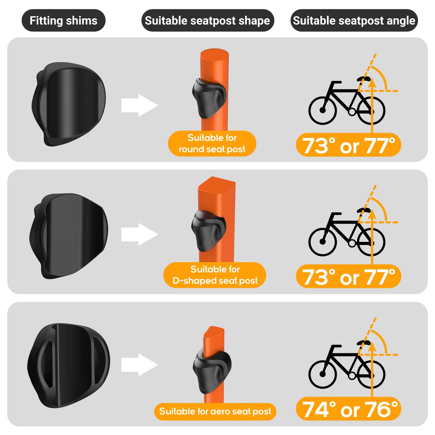 Tusita Bike Seat Post Mount Compatible With Garmin Varia Rtl510 Rtl515 Rvr315, Rearview Radar - Round,D Shaped,Aero Seat Post Co
