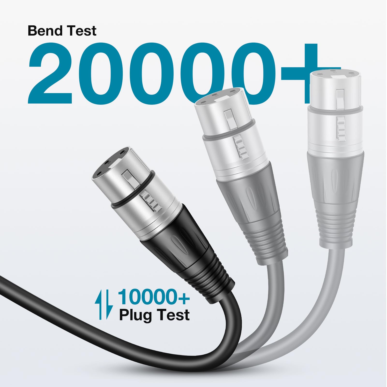 Innogear Xlr Microphone Cables, 10 Feet 2 Pack Oxygen Free Copper Male To Female 3 Pin Balanced Xlr Mic Cables Cord For Speaker