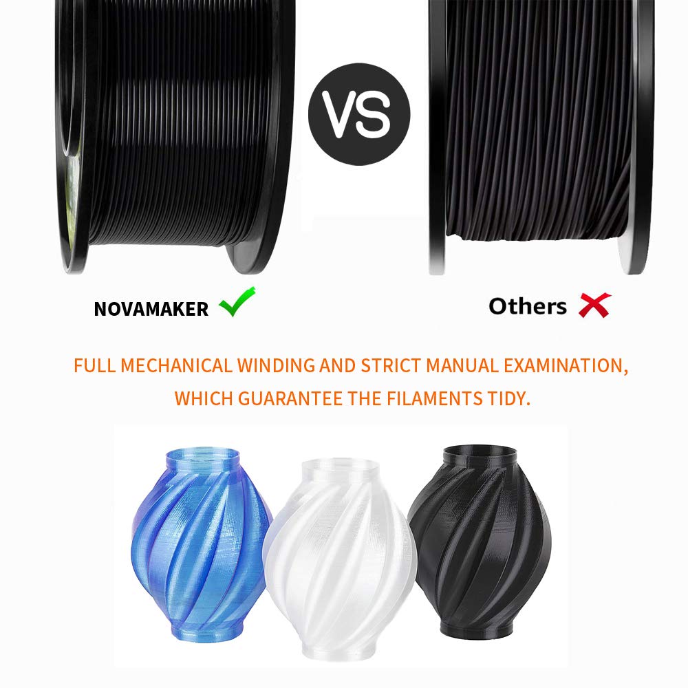 Black + White Petg Filament 1.75Mm, Toughness Enhanced Petg 3D Printer Filament Bundle, Dimensional Accuracy +/  0.02 Mm, 1 Kg(2