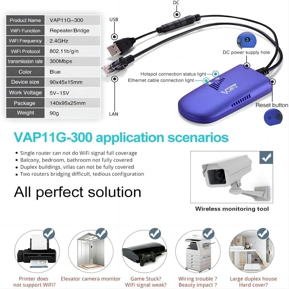 Vonets Vap11G 300 2.4G Mini Wifi Bridge/Repeater/Signal Booster With 1 Rj45,Powered By Dc/Usb For Dvr, Ip Camera,Ps3