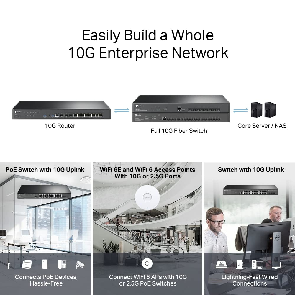 Tp Link Er8411 | Enterprise Wired 10G Vpn Router | Up To 10 Wan Ports | High Network Capacity | Spi Firewall | Support Omada Sdn