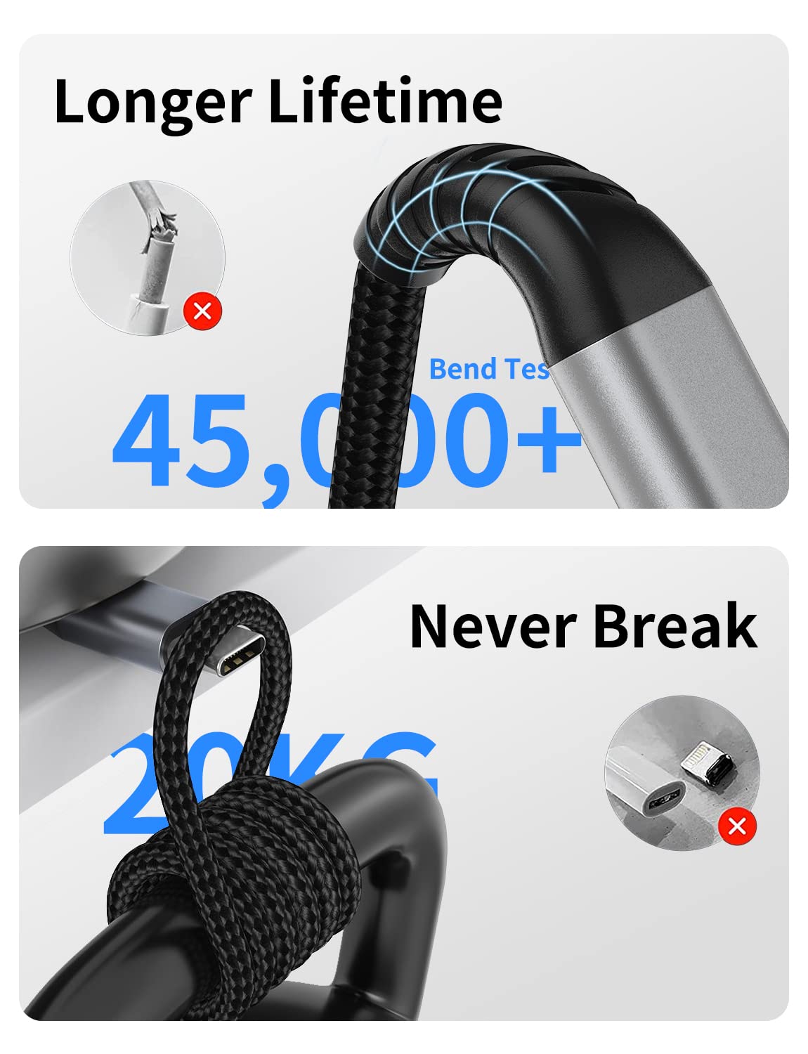 PEAKLIFT USB C to Lightning Cable 1FT - 3 Pack, Braided, Fast Charging, Black, Model PEAKLIFT-USBC-LIGHTNING-1FT-3PACK