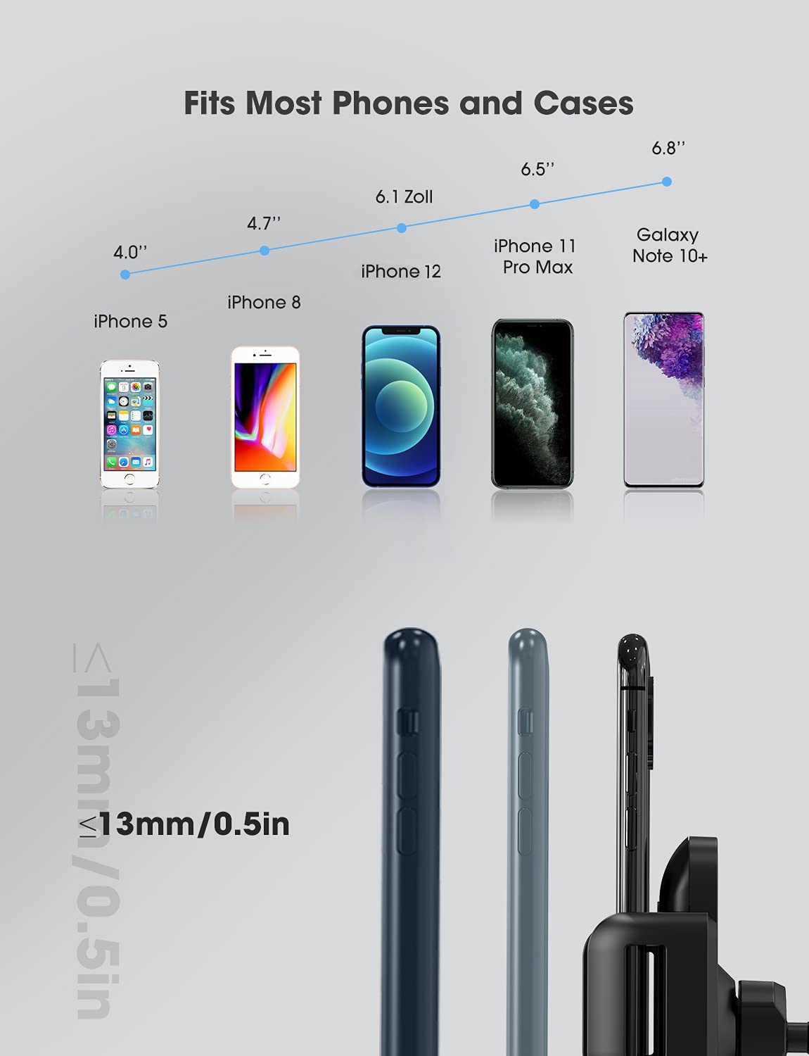 Vssmssa Phone Mount For Car,Car Phone Holder Mount With Strong Suction Cup Dashboard Windshield Phone Mount Compatible With Iphone 14 13 12 11 Pro Max, Galaxy Note 20 S20 S10 And More