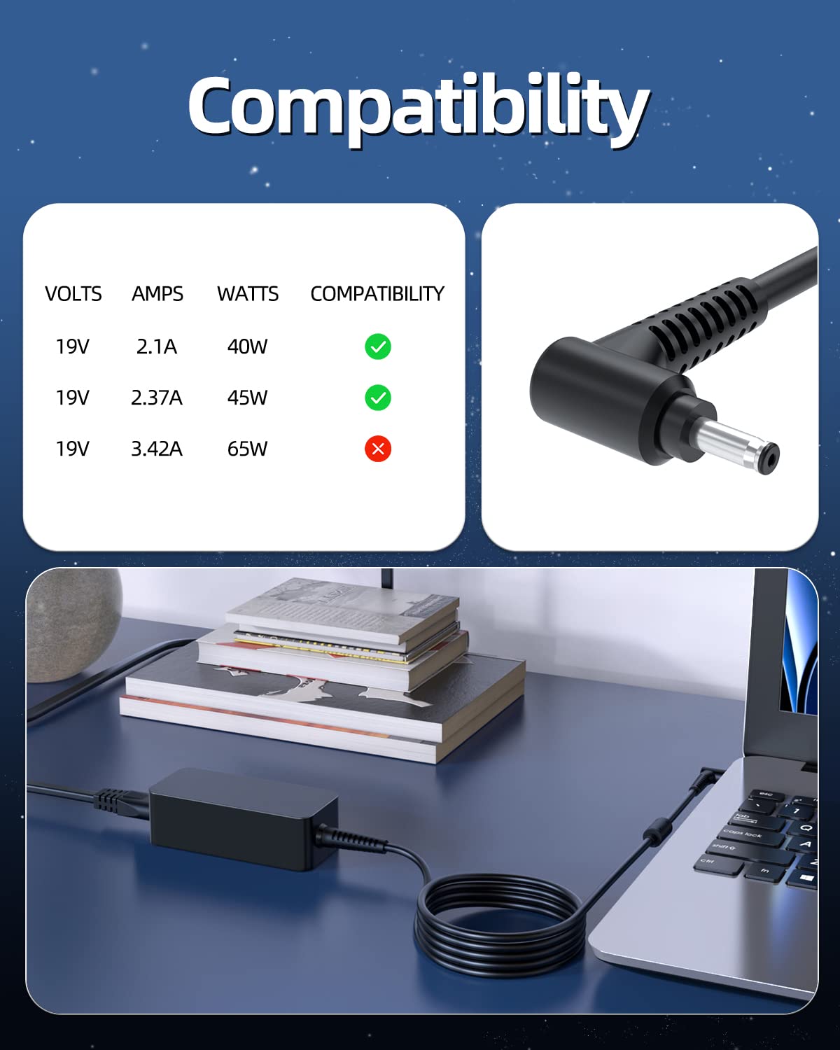 Charger Fit For Samsung Laptop   (Compatible With Samsung Galaxy View 18.4 Tablet/Galaxy Book Flex Alpha 1 2 Np730Qcj Np730Qda Np730Qcj K01Us K02Us Np730Qda Kb1Us Ka3Us)