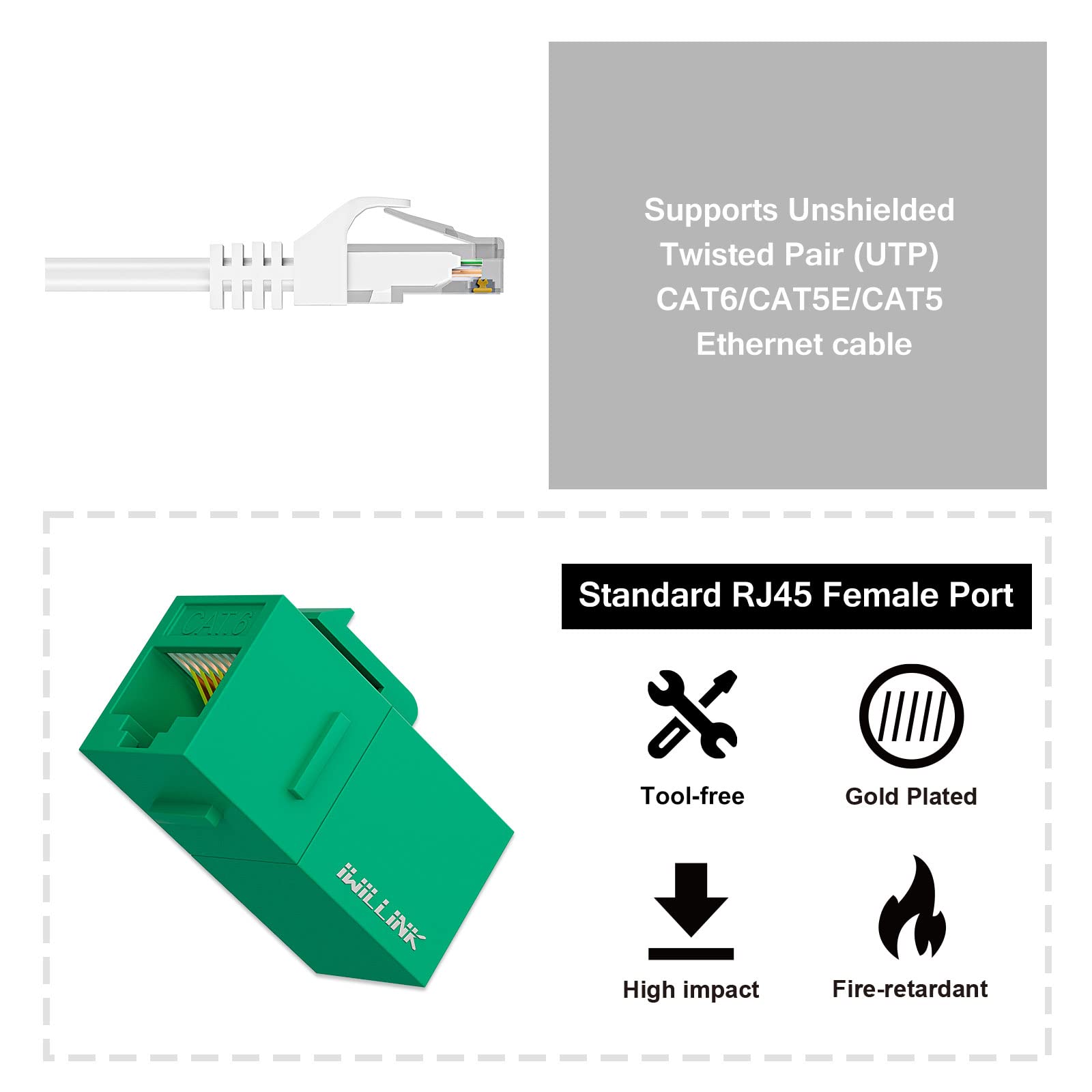 Iwillink Rj45 Cat6 Keystone Coupler 25 Pack, Female To Female Cat6 Keystone Jack, Ethernet Coupler, Utp Keystone Coupler Insert,