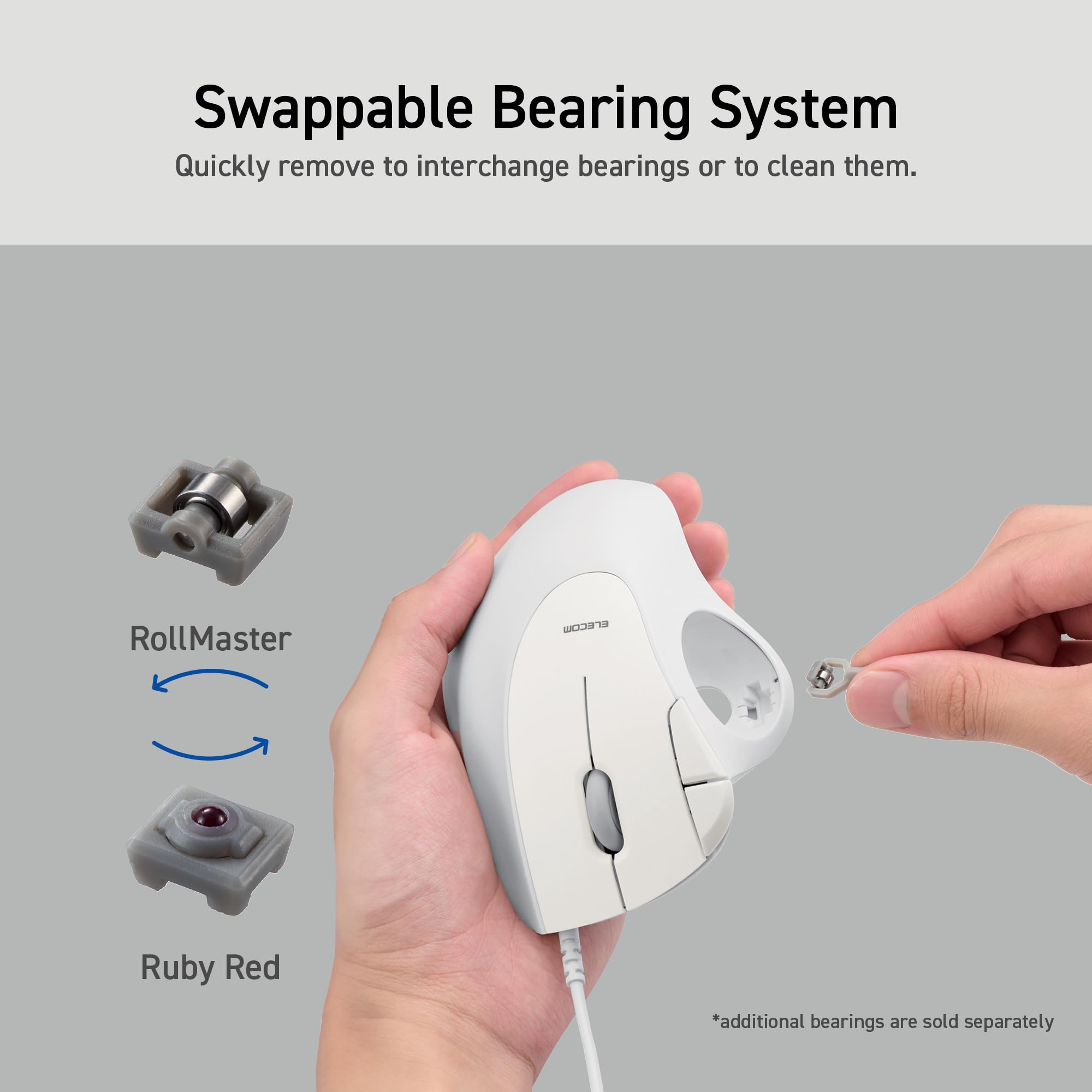 Elecom Ergonomic Comfort Design Trackball Ist Wired Usb A Connection, Super Smooth Tracking With Roller Ball Bearing, 36Mm Ball, Thumb Control, Compatible For Windows, Pc, And Mac White (M It11Urwh)