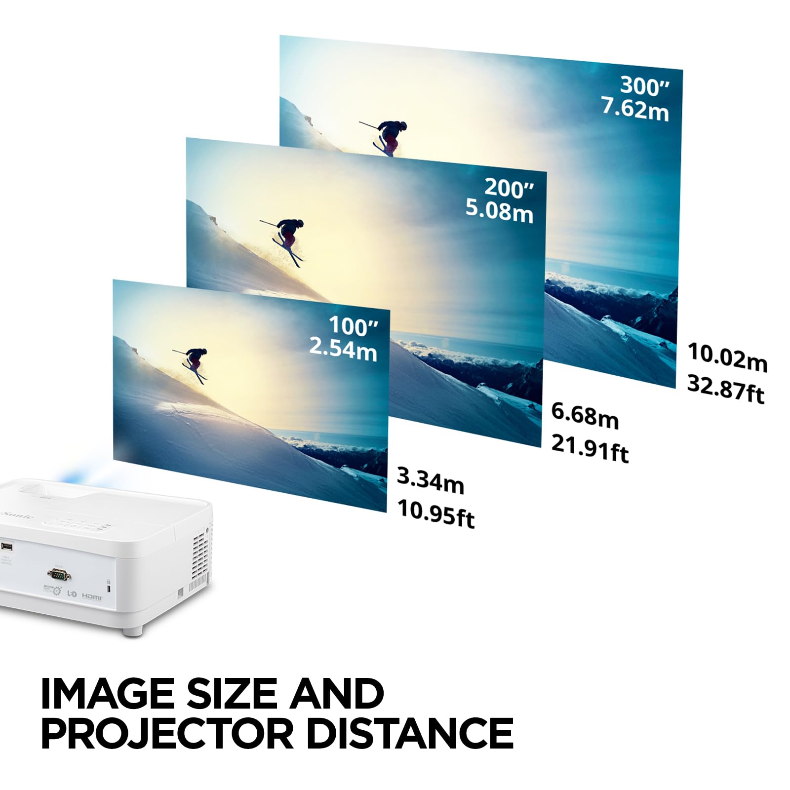 Viewsonic Ls510Wh-2 3000 Lumens Wxga Laser Projector With Wide Color Gamut And 360-Degree Orientation For Business And Education