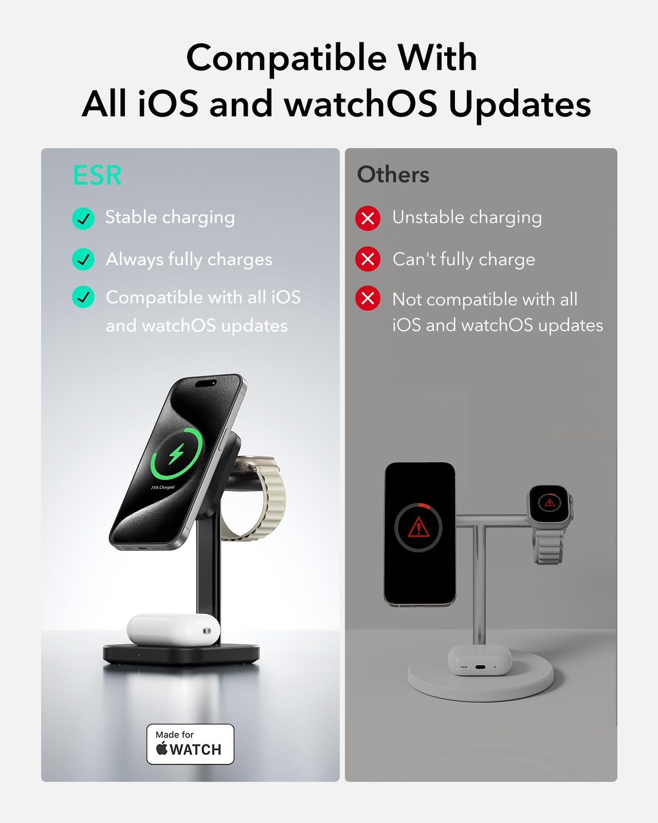 Esr 3 In 1 Wireless Charging Station For Apple[Certified] Portable Apple Watch Charger & Magsafe Charger Stand, Wireless Charger