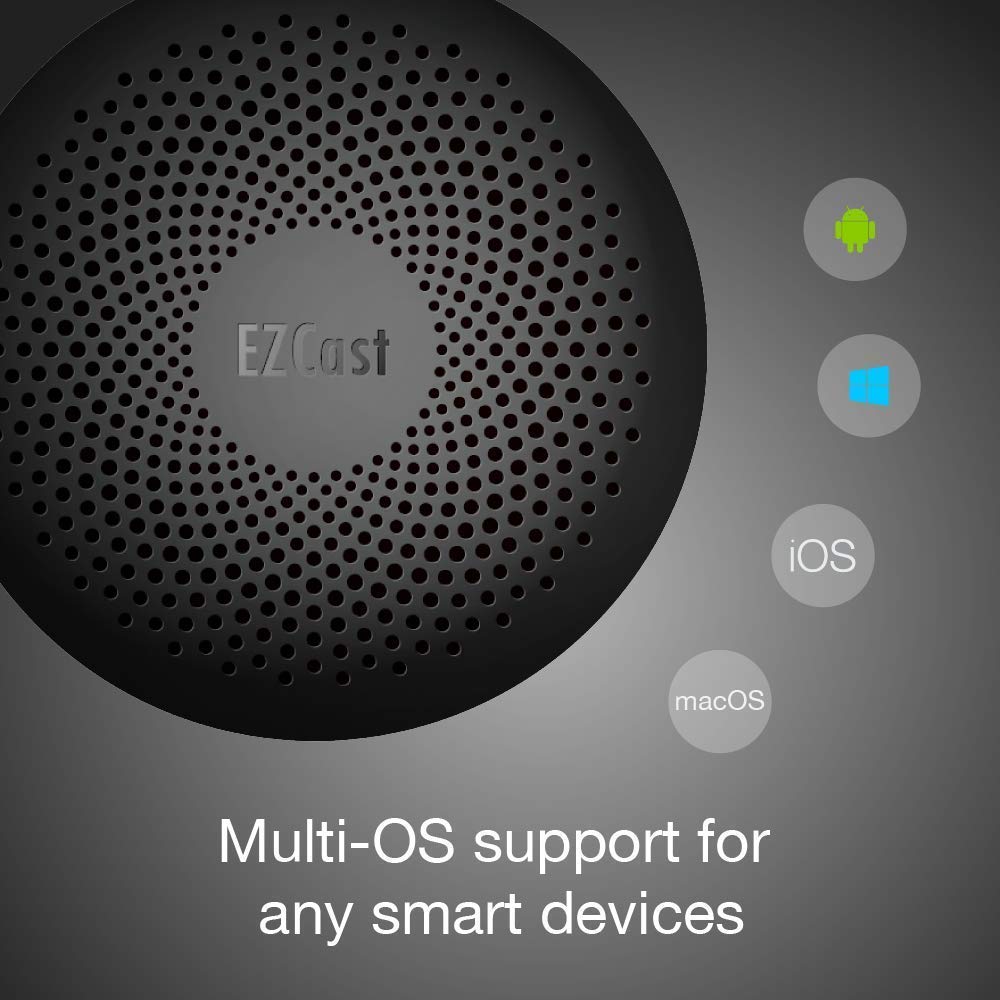 Ezcast Ultra | 4K Hdr Universal Hdmi Wireless Display Receiver, 2.4G/5G Dual Band, Ios/Android/Macos/Windows Support, Miracast/D