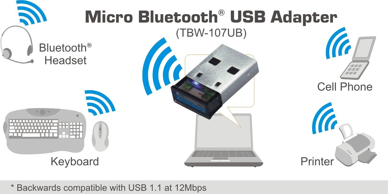 Trendnet Low Energy Micro Bluetooth 4.0 Class I Usb 2.0 With Distance Up To 10 Meters/32.8 Feet. Compatible With Win 8.1/8/7/Vis