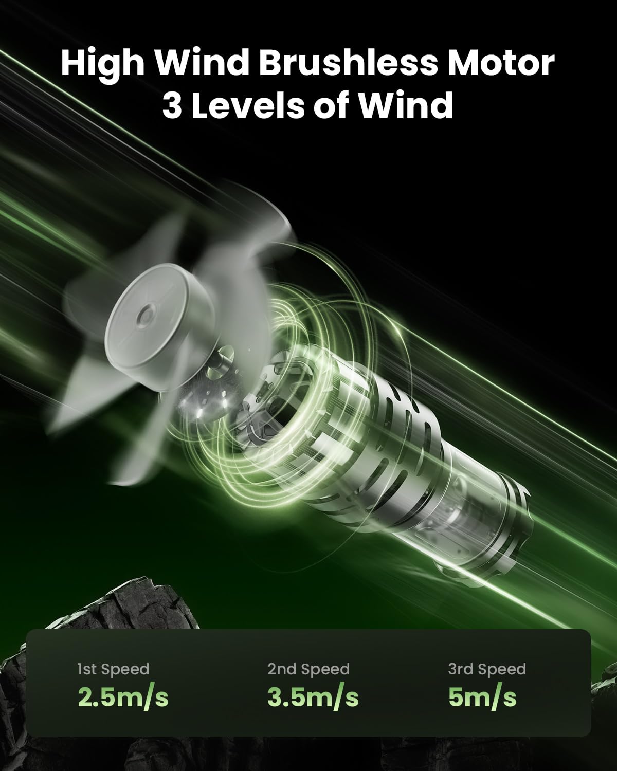 Gaiatop Portable Camping Fan With Led Lantern, 4000Mah 8 Inch Rechargeable Outdoor Tent Fan, 360 Head Rotation, 3 Speed And Quie