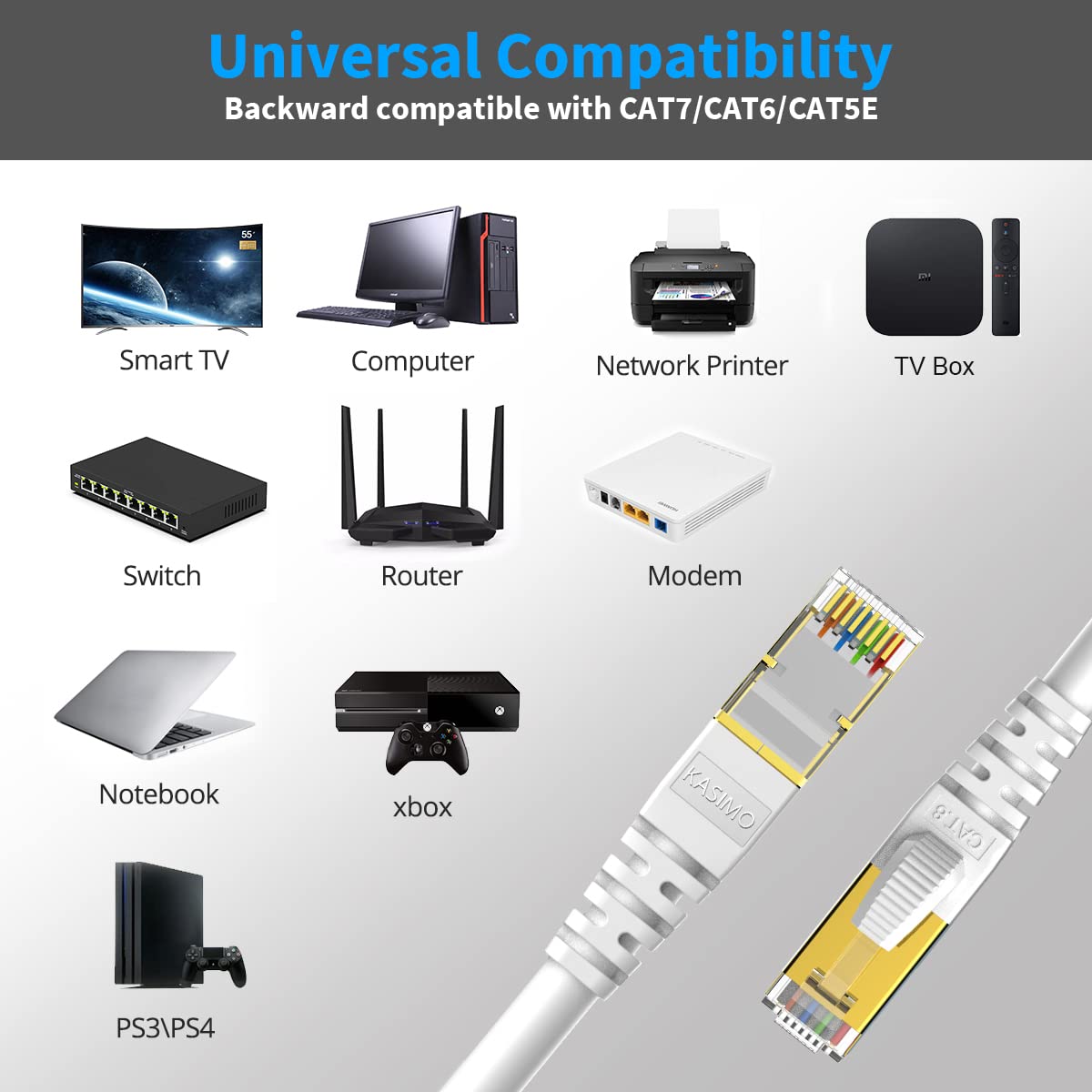 Cat 8 Ethernet Cable 1 Ft, Kasimo Cat8 Internet Cable 40Gbps With Rj45 Gold Plated Connector Sftp, High Speed Gaming Lan Patch C