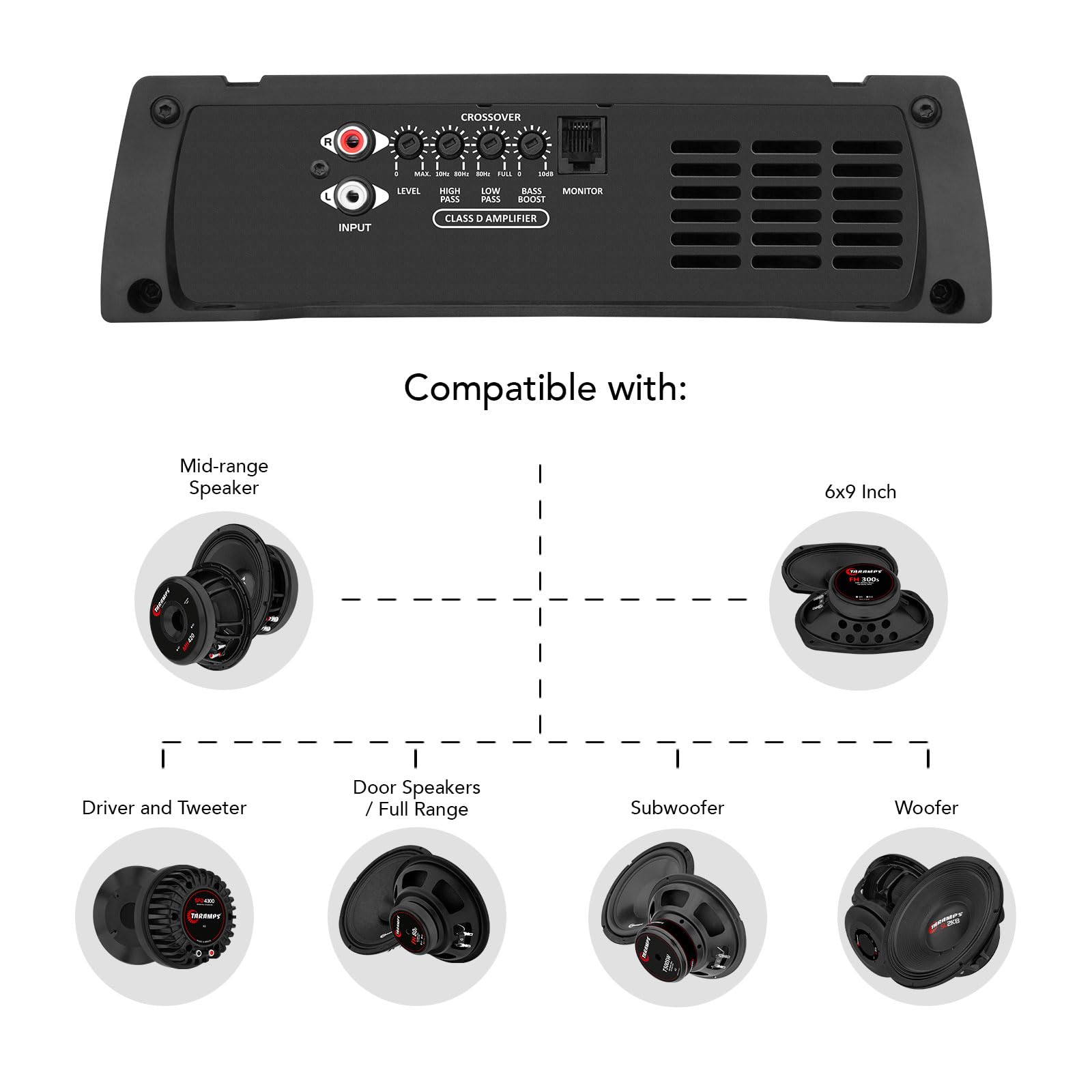 Taramps Hd 2000 4 Ohms 1 Channel 2000 Watts Rms Max Full Range Car Audio, Monoblock, Led Monitor Indicator, Class D Amplifier, C