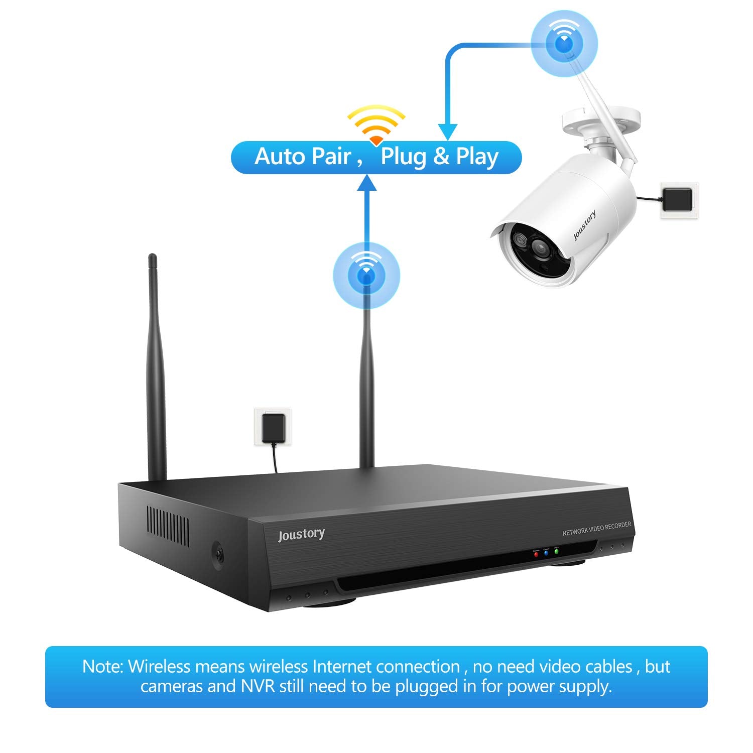 Maysly Home Security Camera System Wireless, 8Ch 1080P Surveillance Nvr Kits With 4Pcs 2.0Mp Cameras Outdoor & Indoor With 65Ft